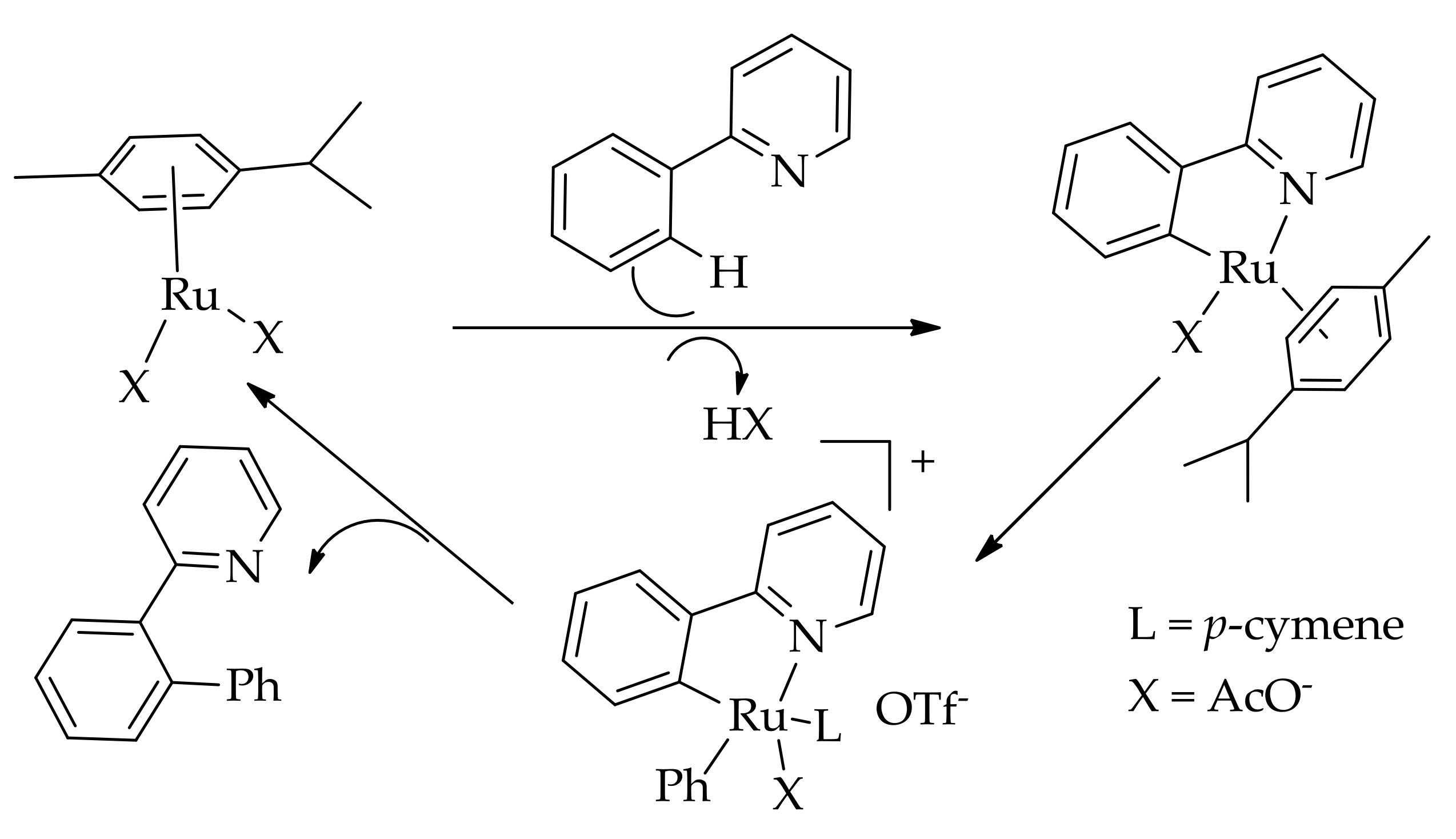 Catalysts 09 00173 sch012