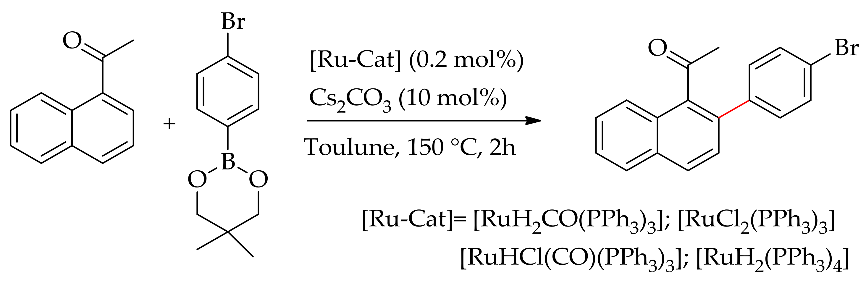 Catalysts 09 00173 sch032