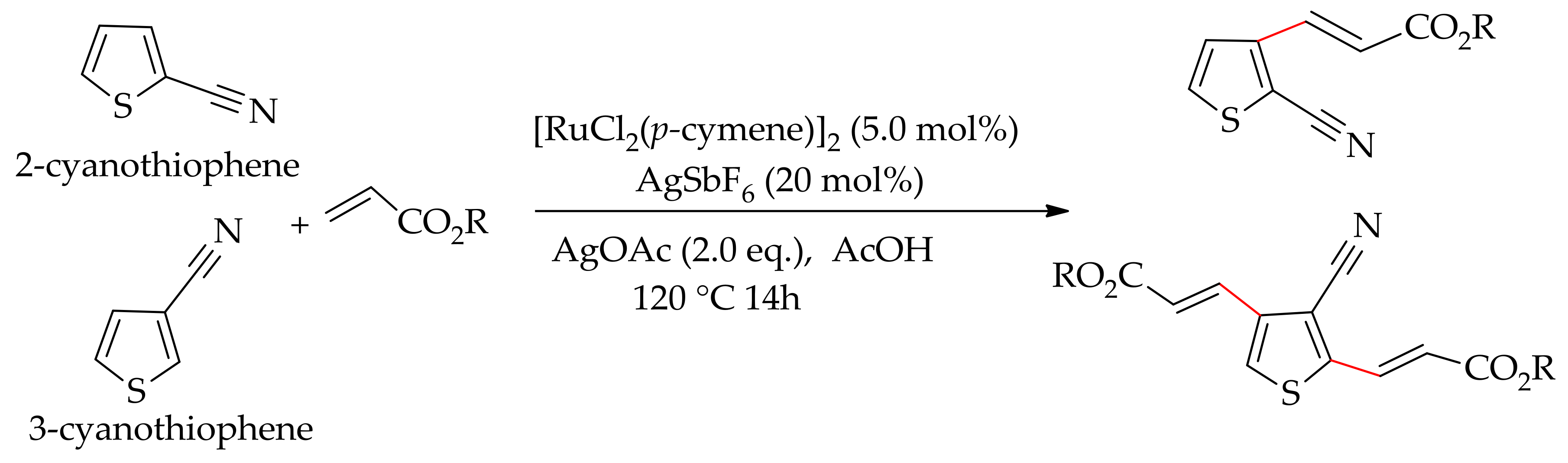 Catalysts 09 00173 sch060