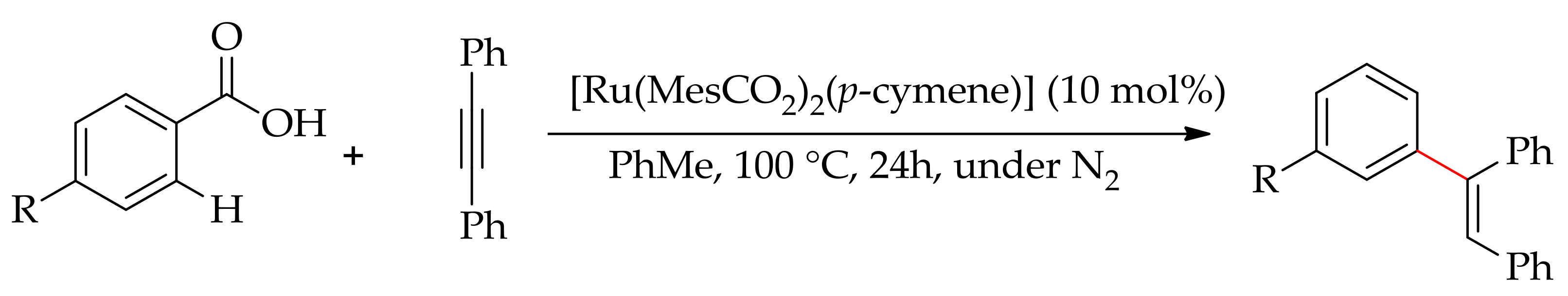 Catalysts 09 00173 sch065