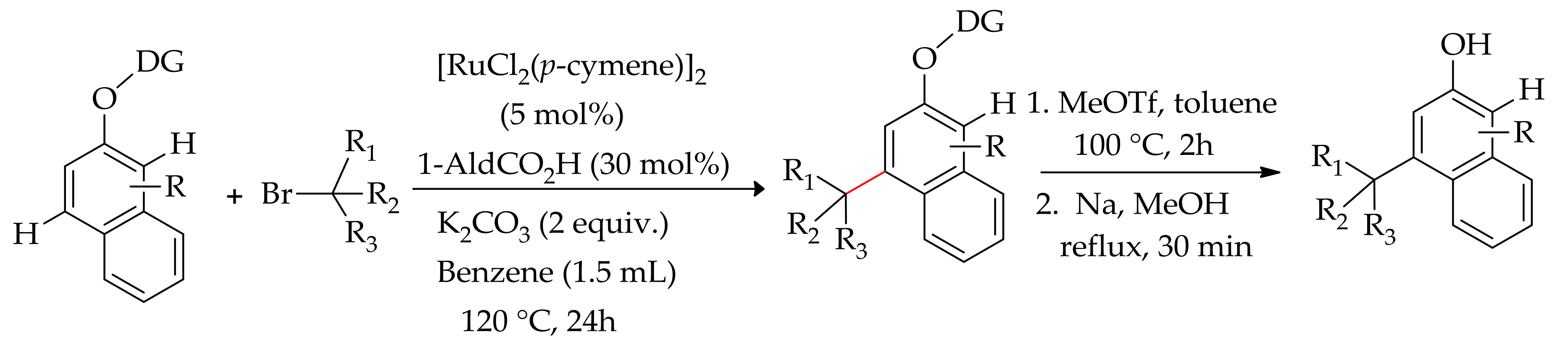 Catalysts 09 00173 sch070
