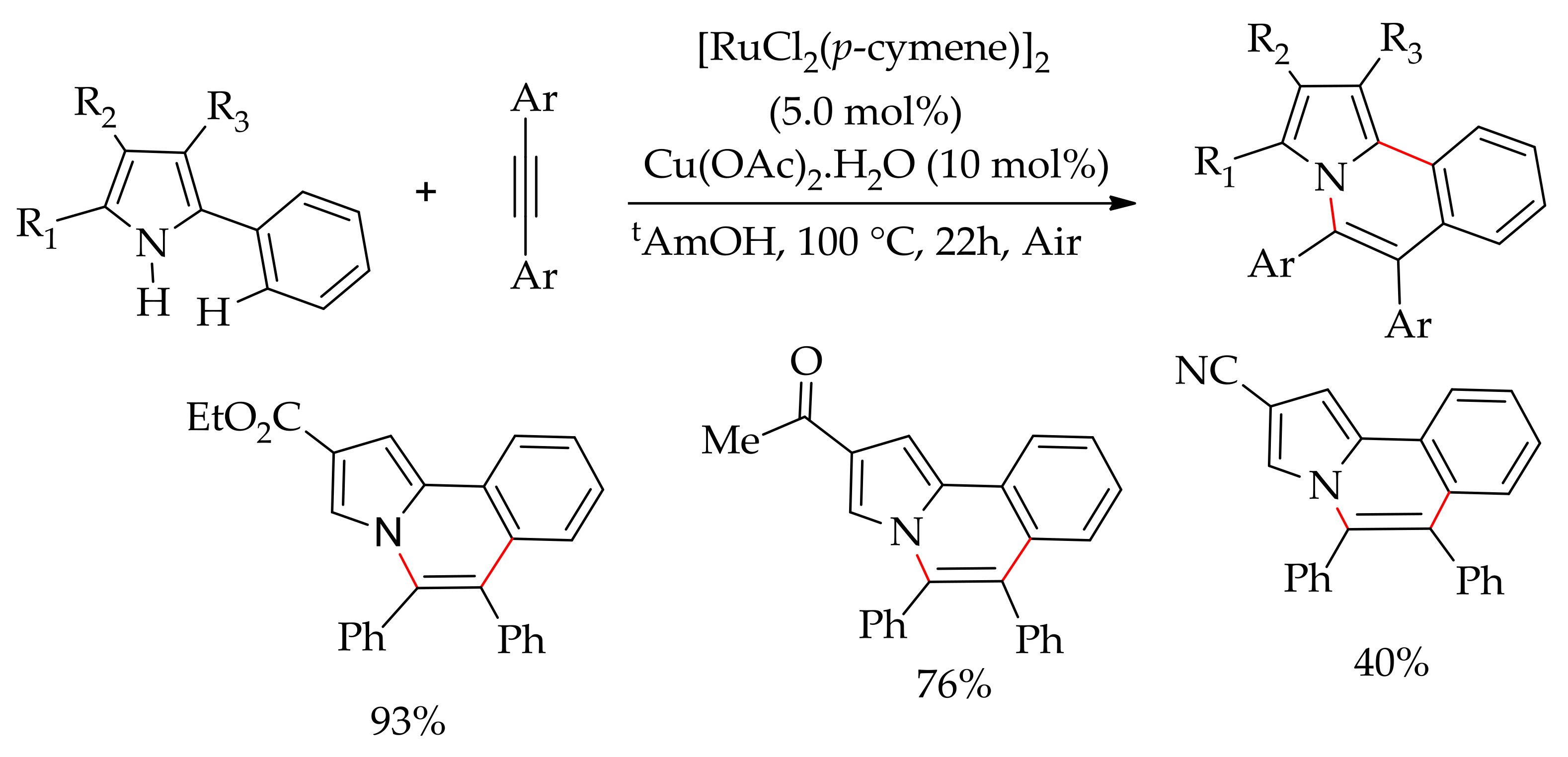 Catalysts 09 00173 sch080