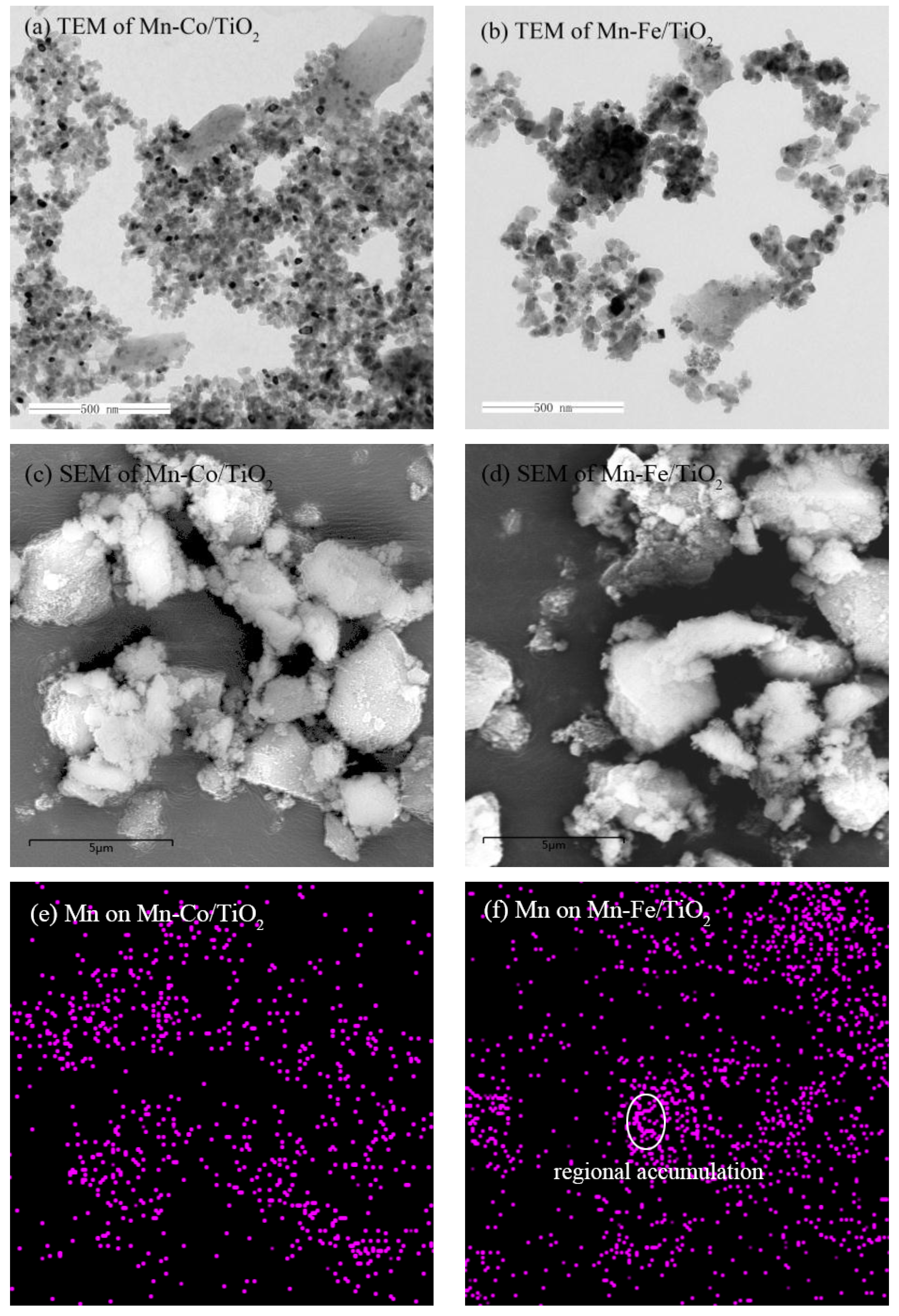 Catalysts 09 00175 g001a