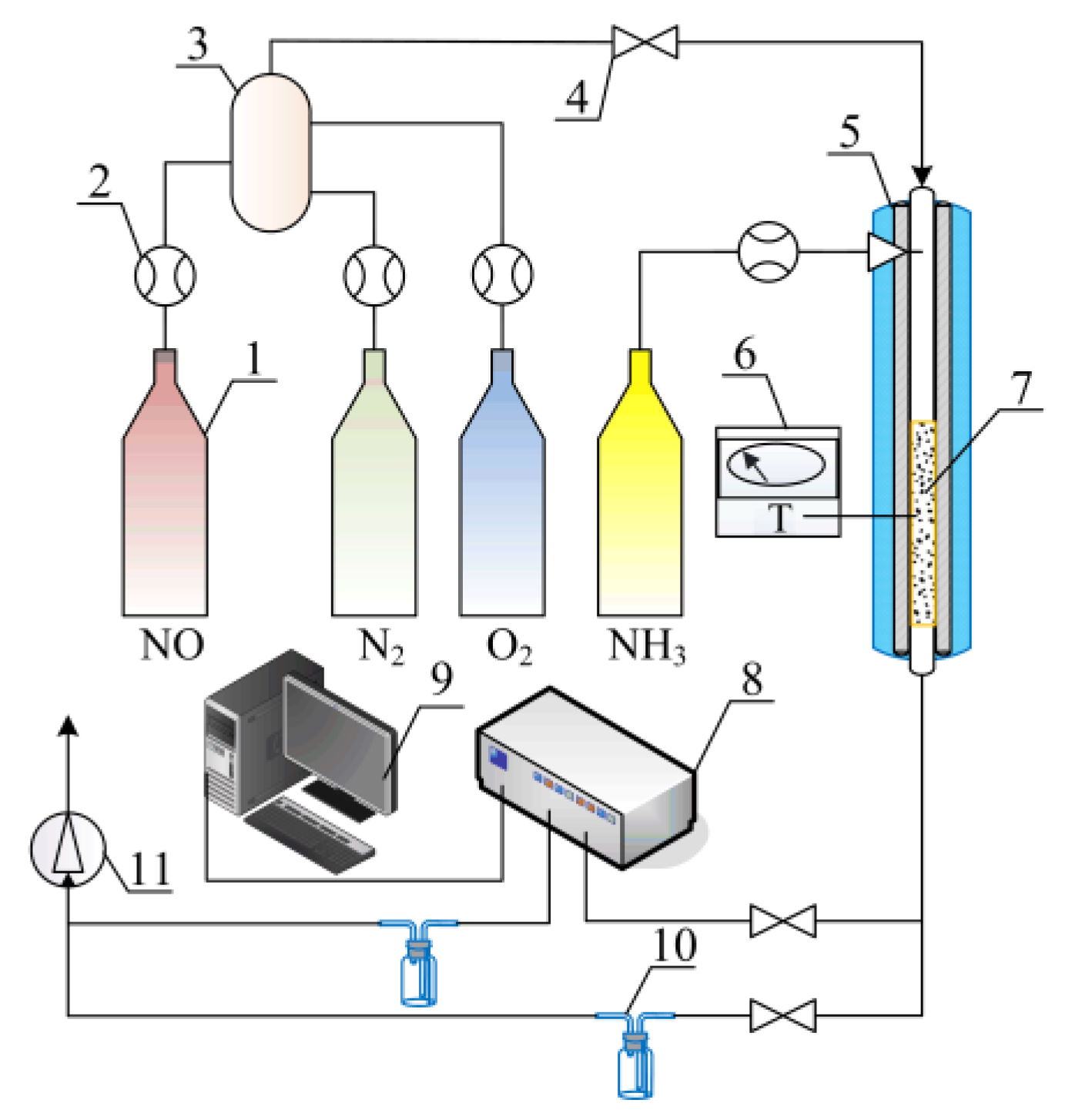 Catalysts 09 00175 g010