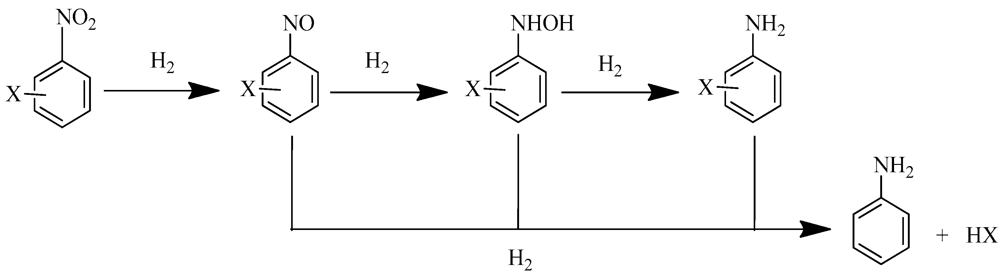 Catalysts 09 00177 sch001
