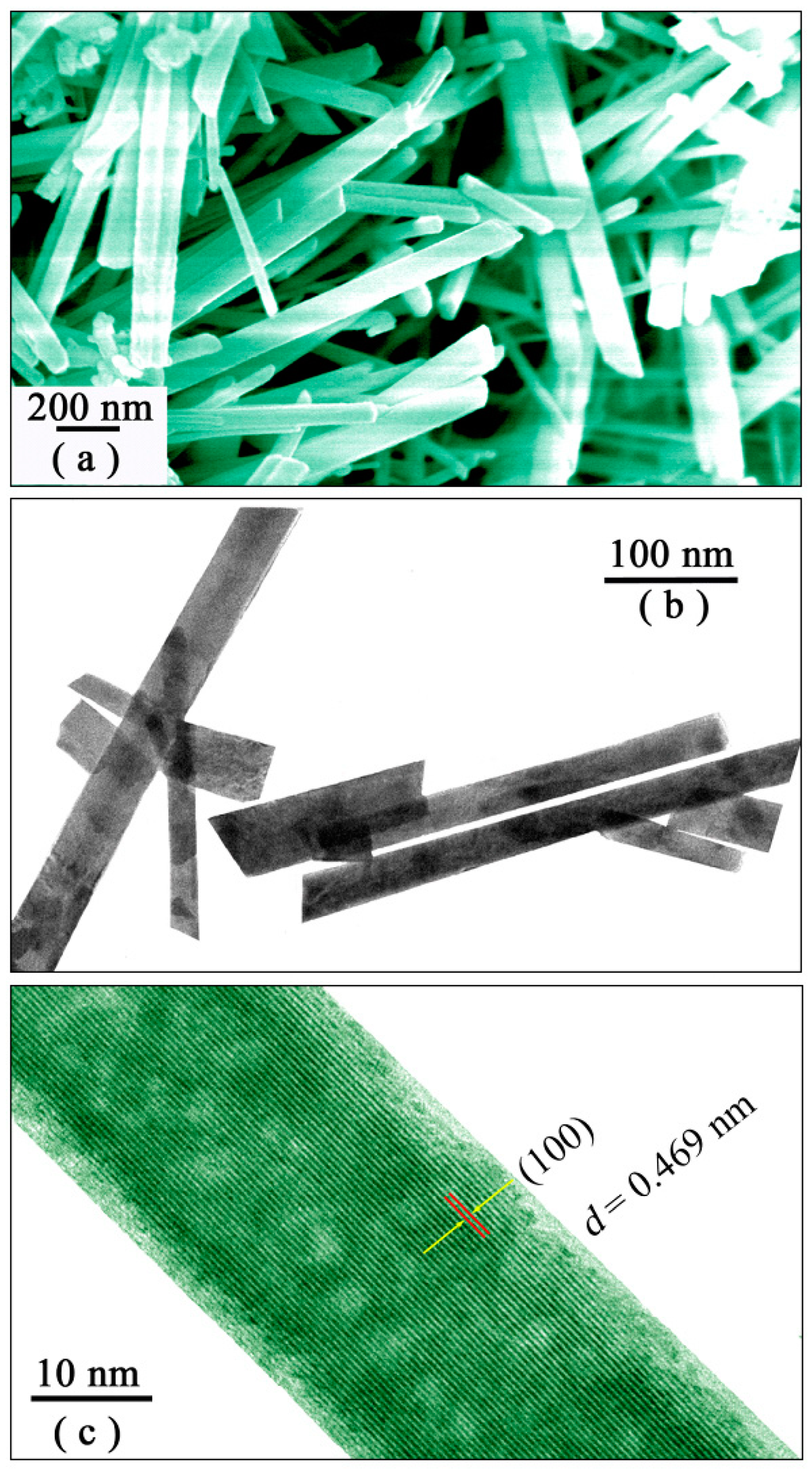 Catalysts 09 00178 g001