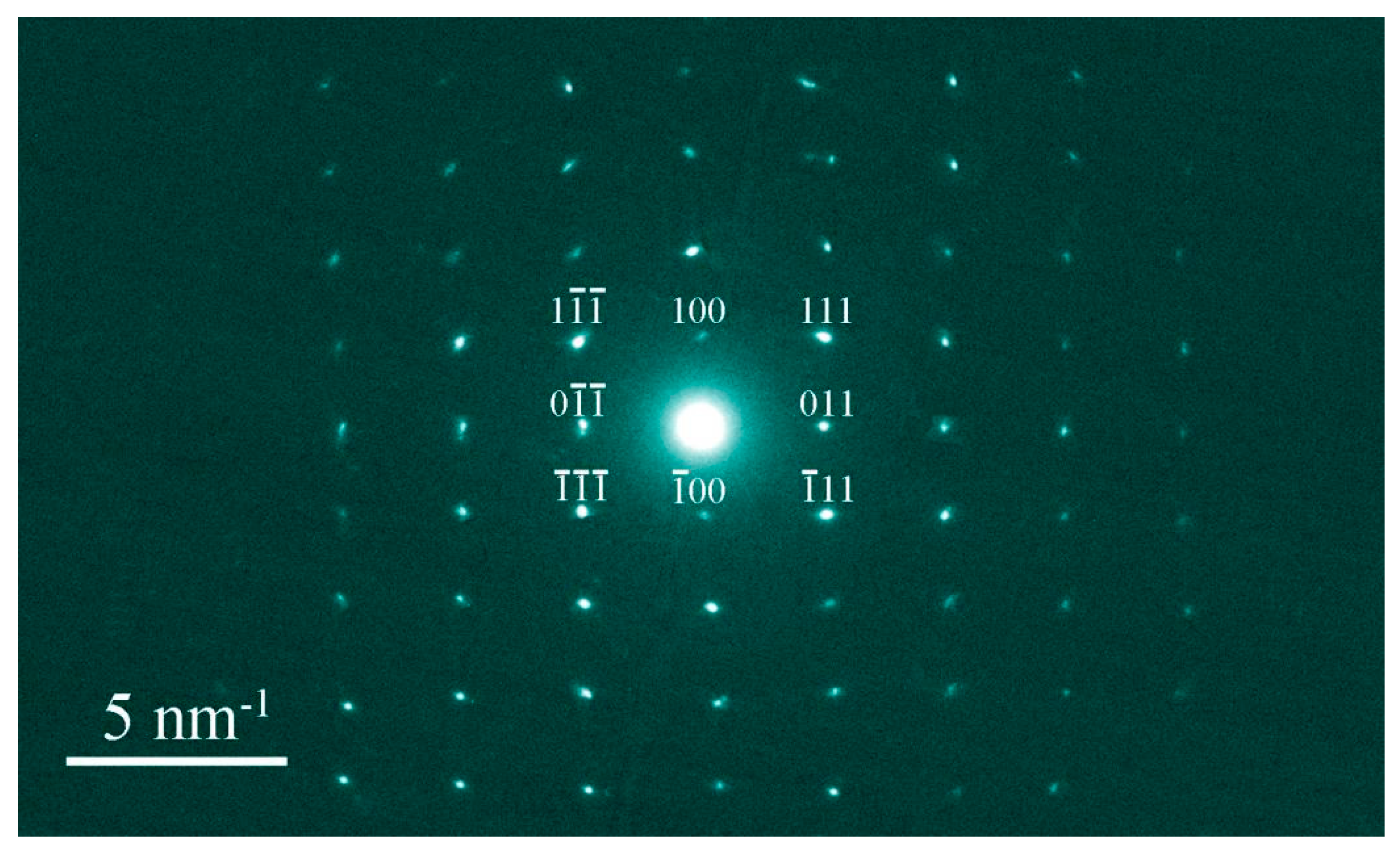Catalysts 09 00178 g002