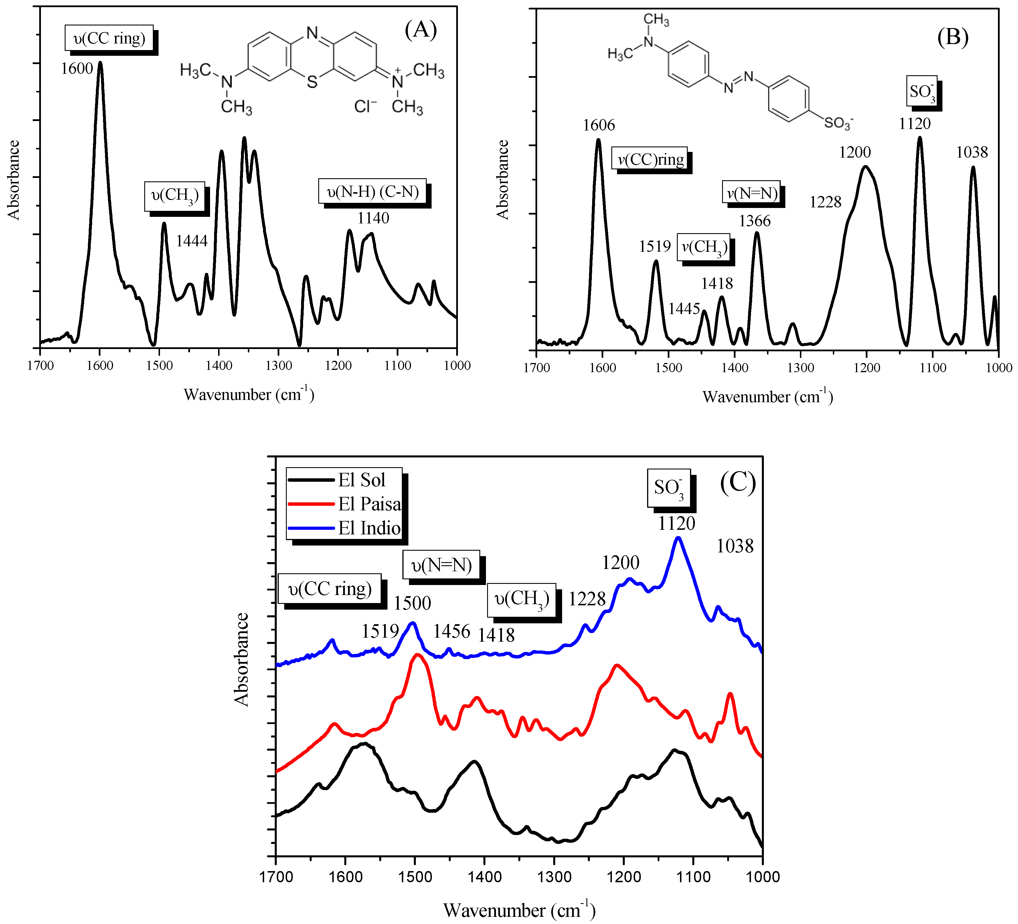 Catalysts 09 00179 g008