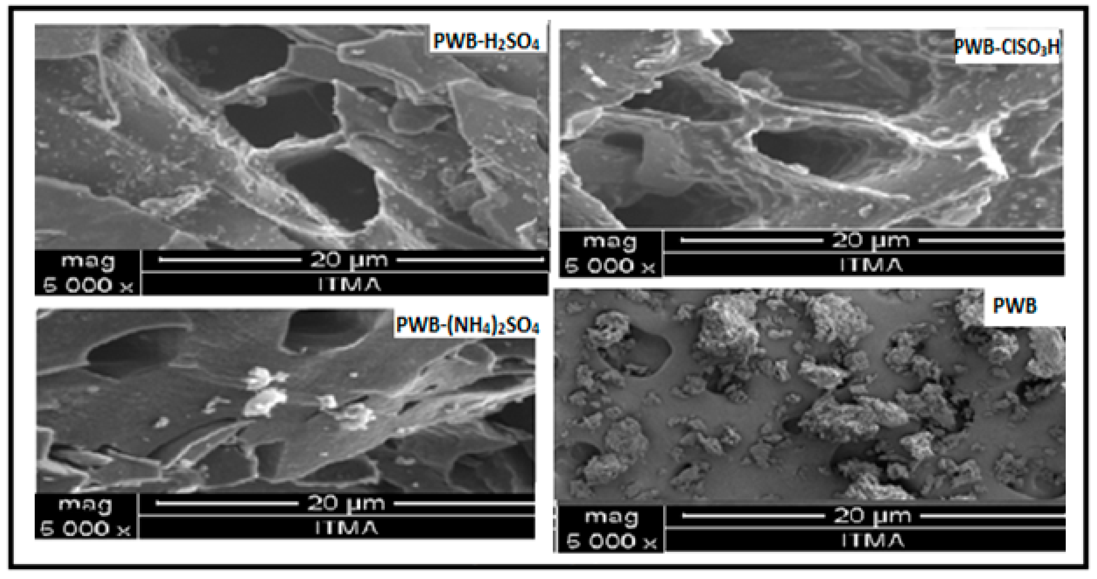 Catalysts 09 00184 g007