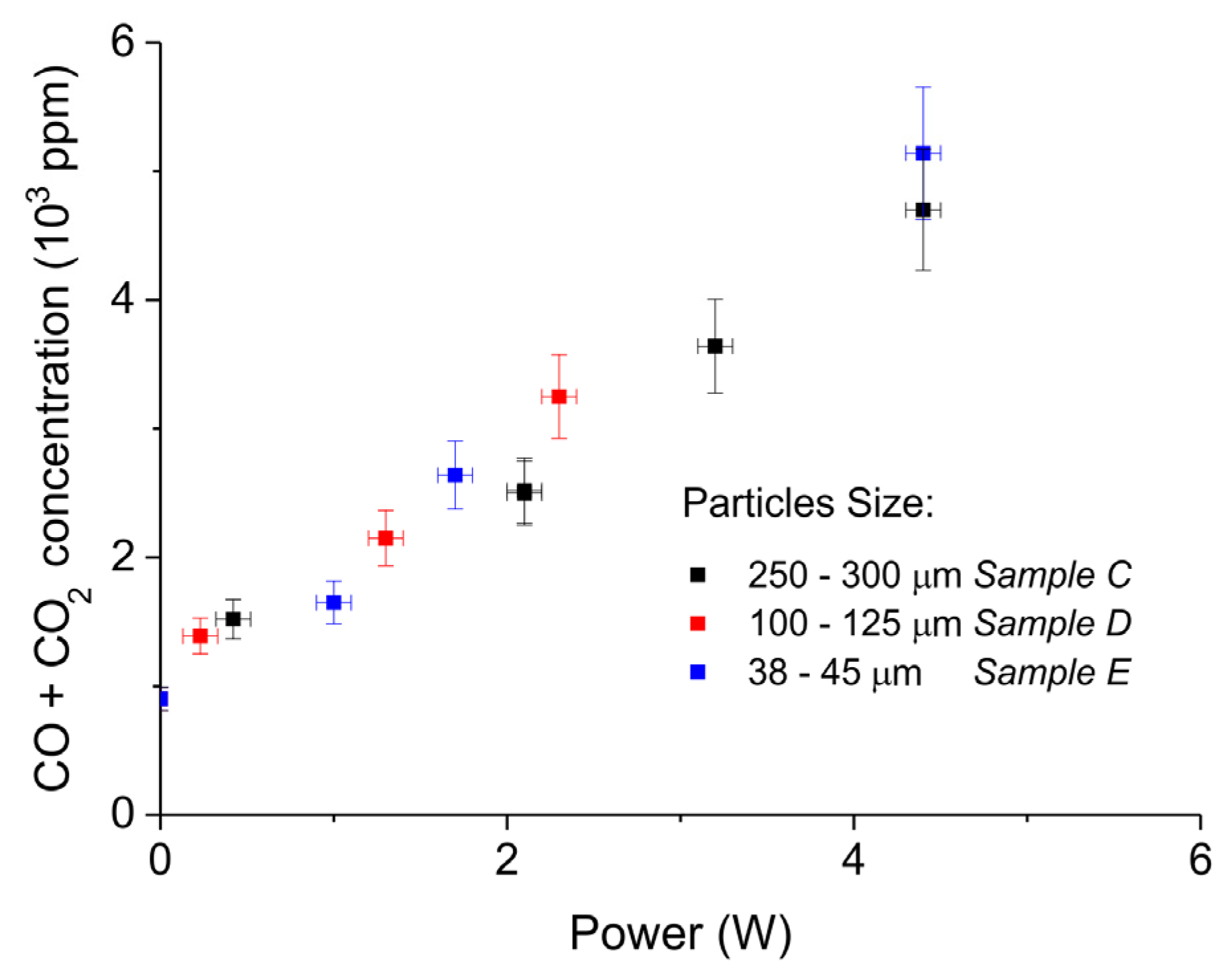 Catalysts 09 00185 g008