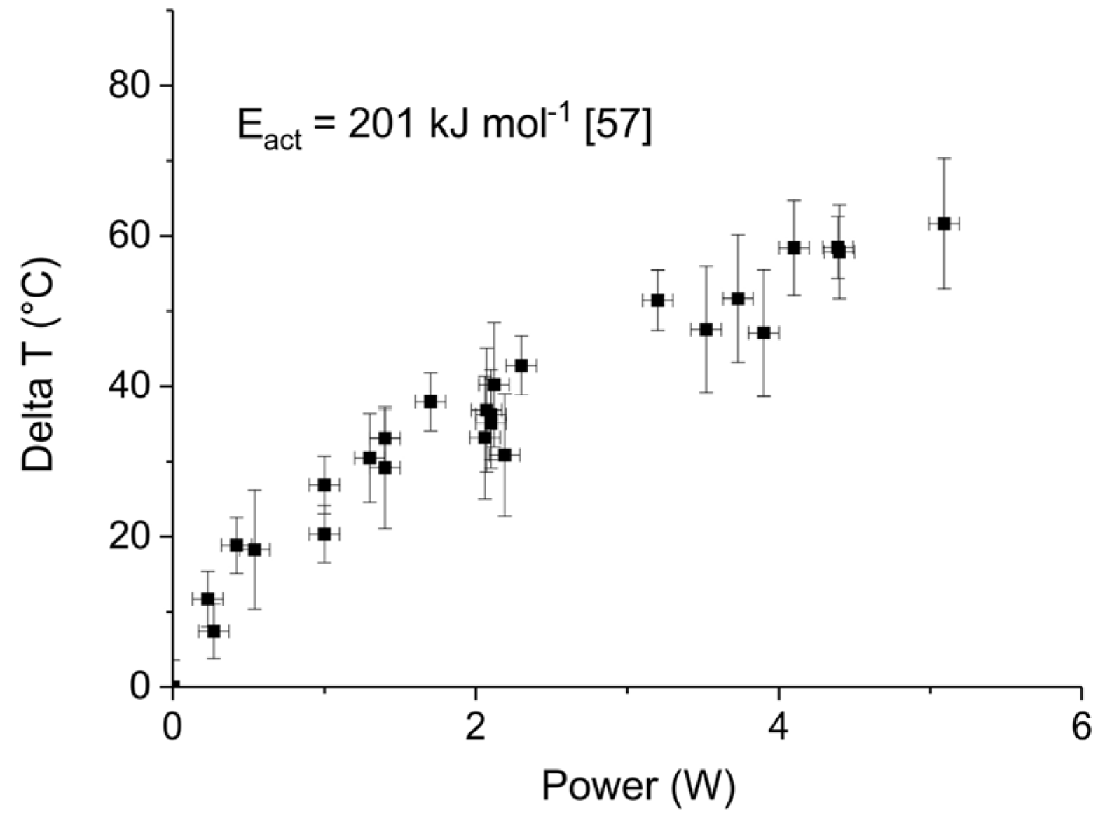 Catalysts 09 00185 g011