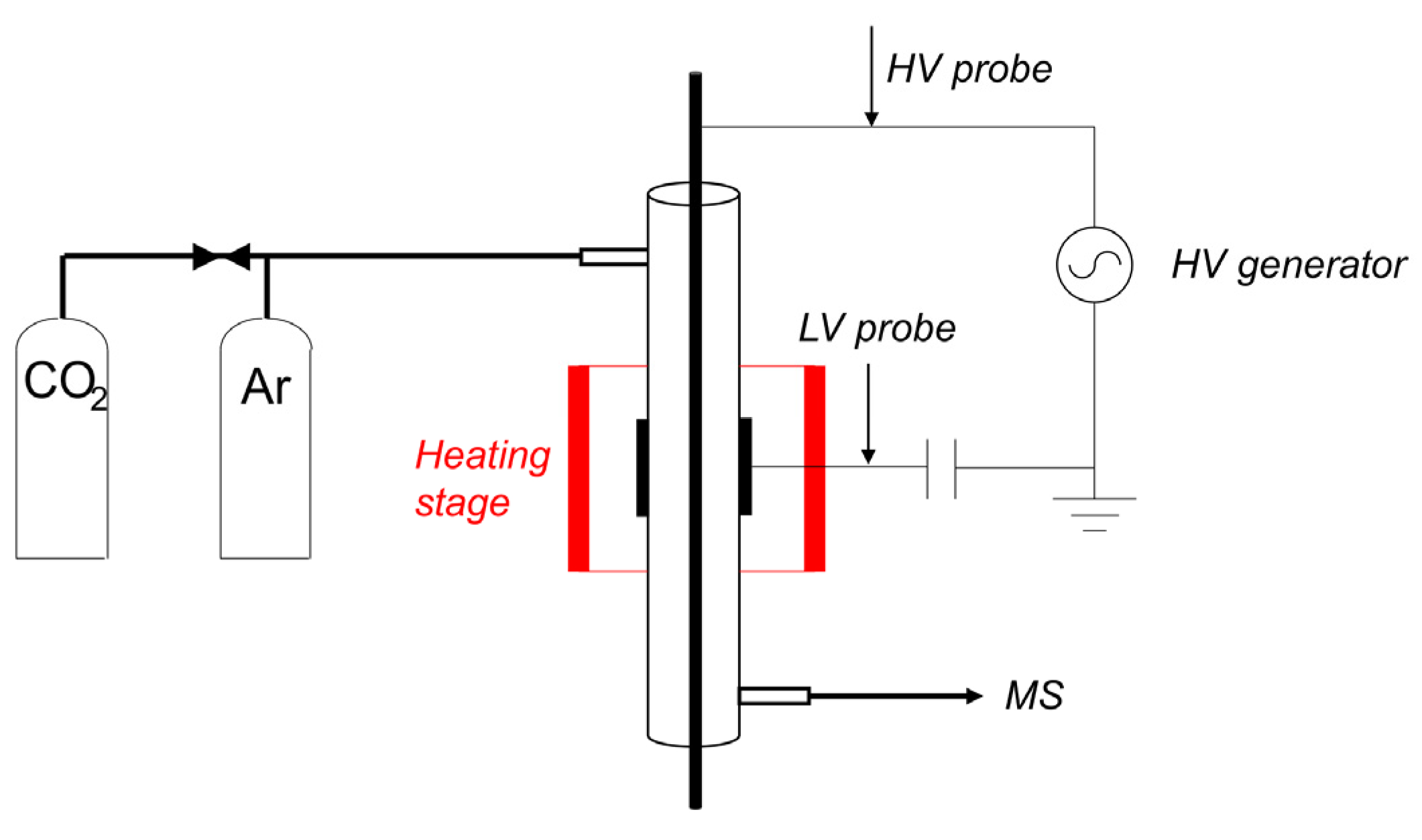 Catalysts 09 00185 g012