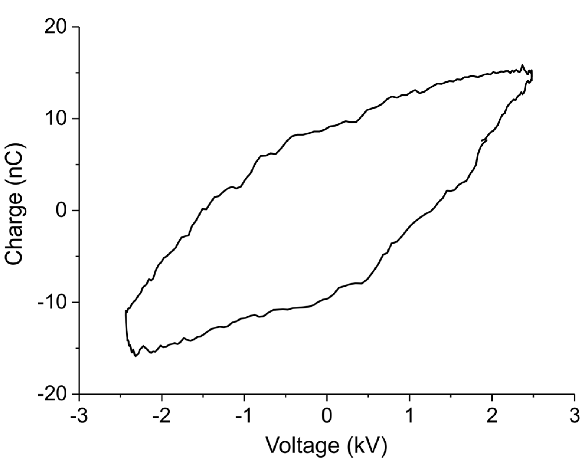 Catalysts 09 00185 g0a12
