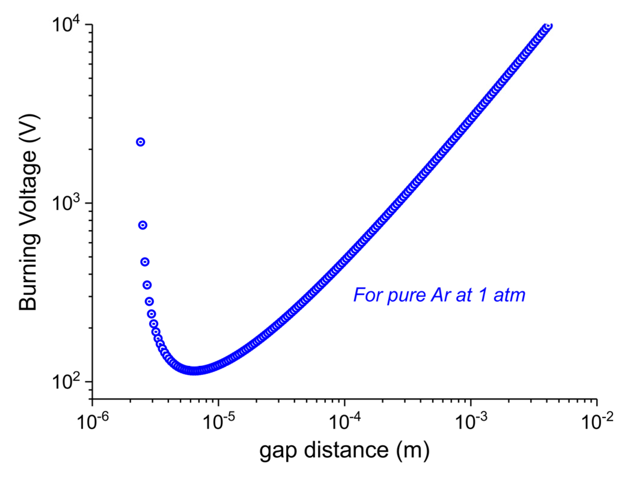 Catalysts 09 00185 g0a13