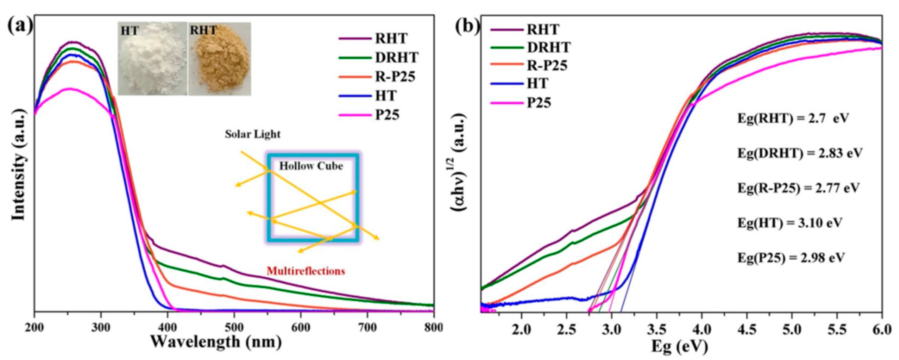 Catalysts 09 00191 g011