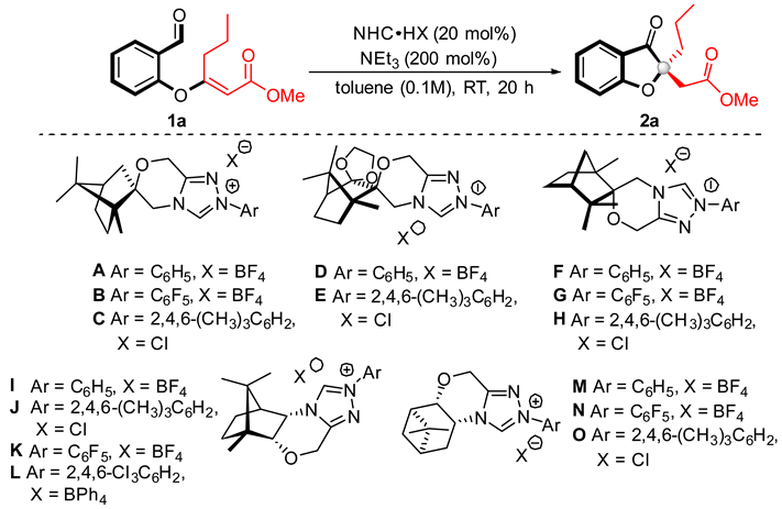 Catalysts 09 00192 i001 Catalysts 09 00192 i001
