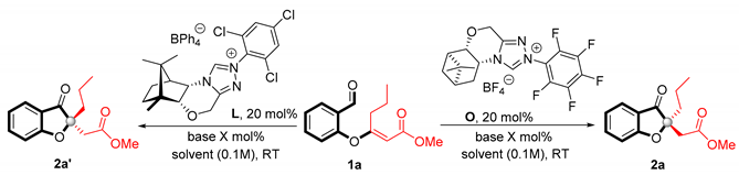 Catalysts 09 00192 i002 Catalysts 09 00192 i002