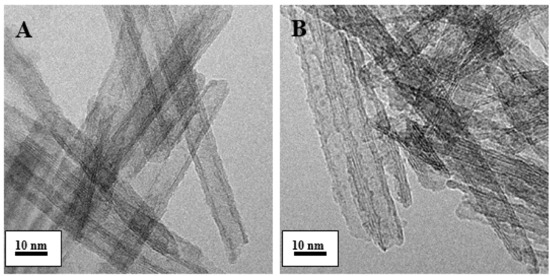 Catalysts 09 00194 g002a Catalysts 09 00194 g002a