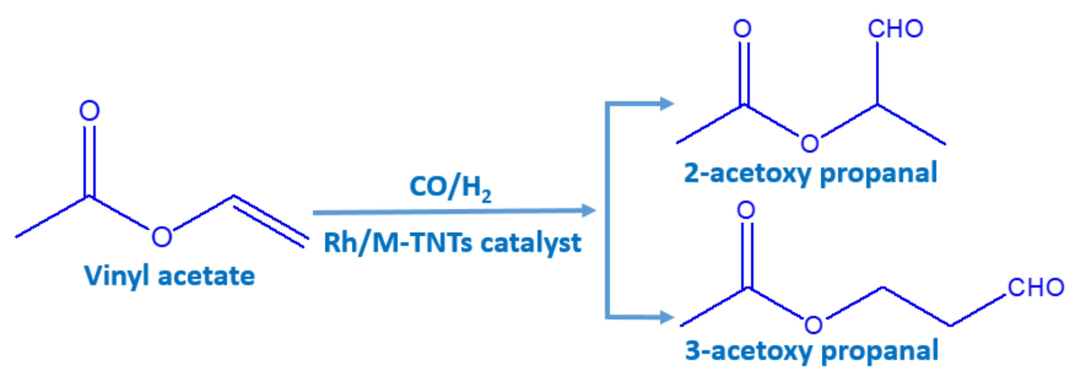 Catalysts 09 00194 sch001 Catalysts 09 00194 sch001