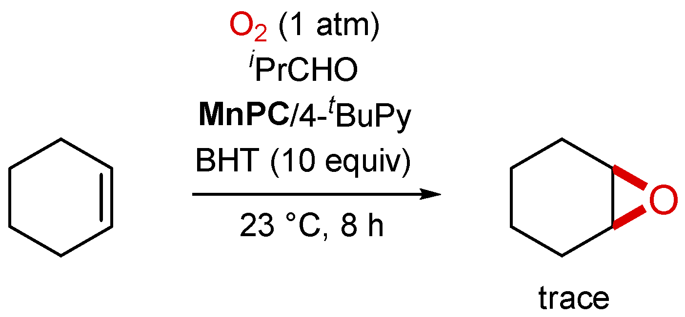 Catalysts 09 00195 sch001 Catalysts 09 00195 sch001