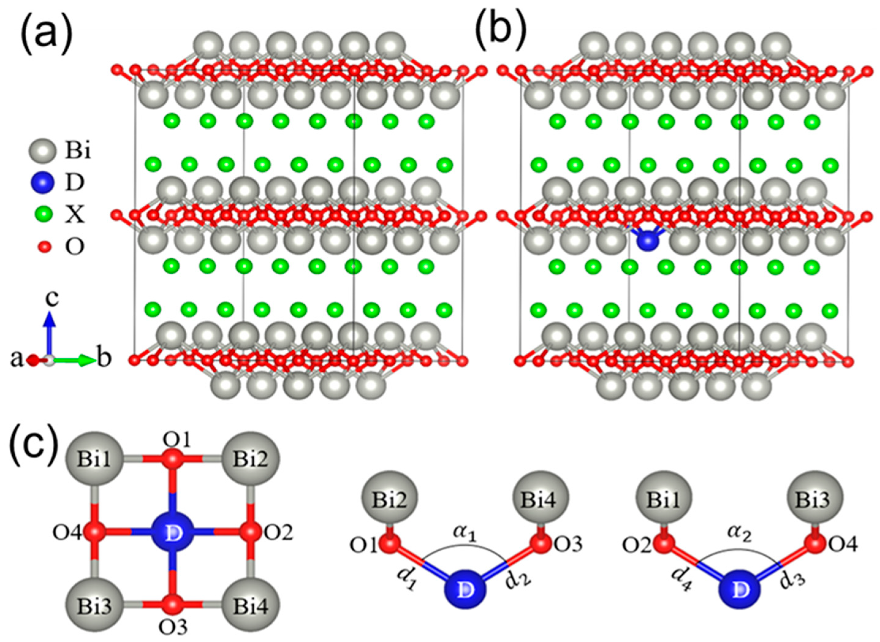 Catalysts 09 00198 g001
