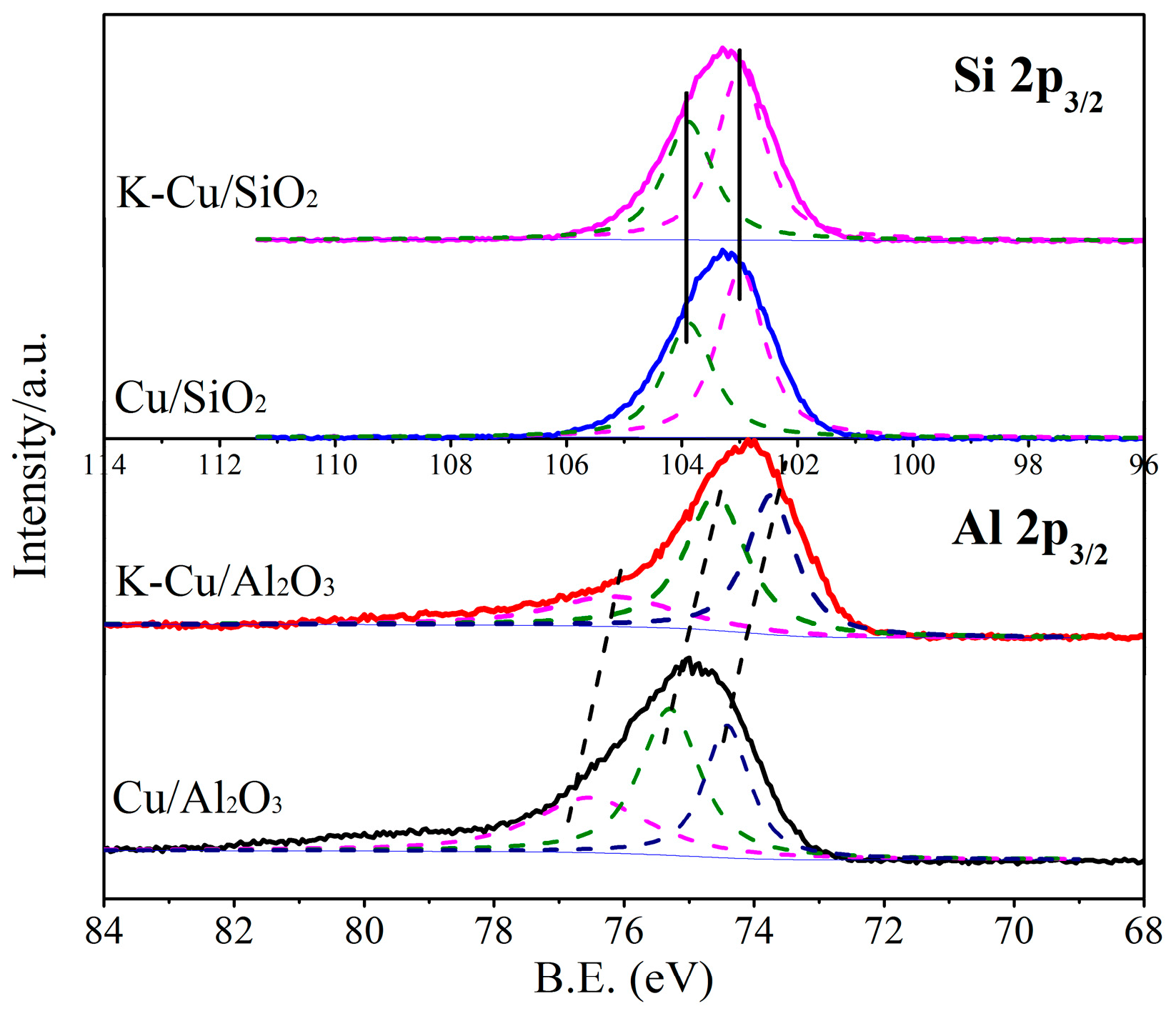 Catalysts 09 00199 g008