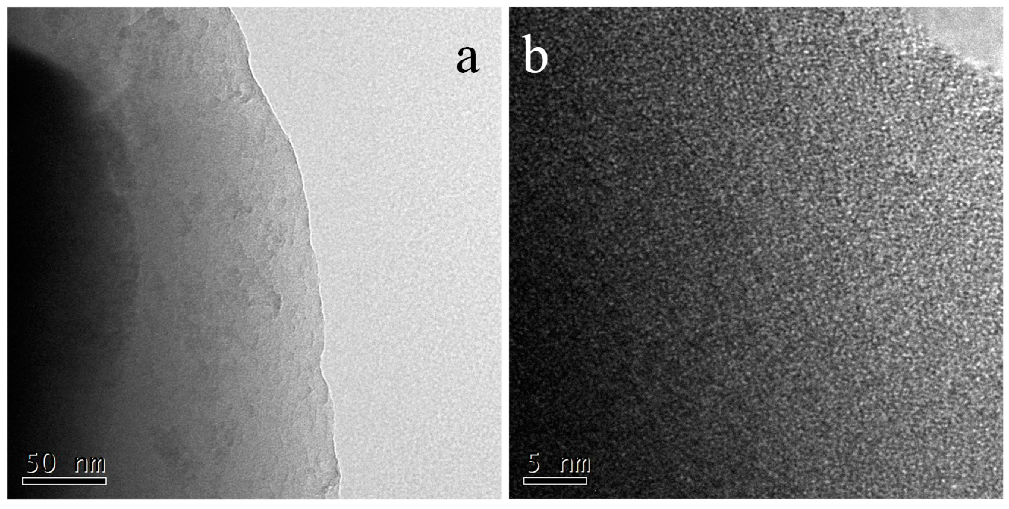 Catalysts 09 00202 g003