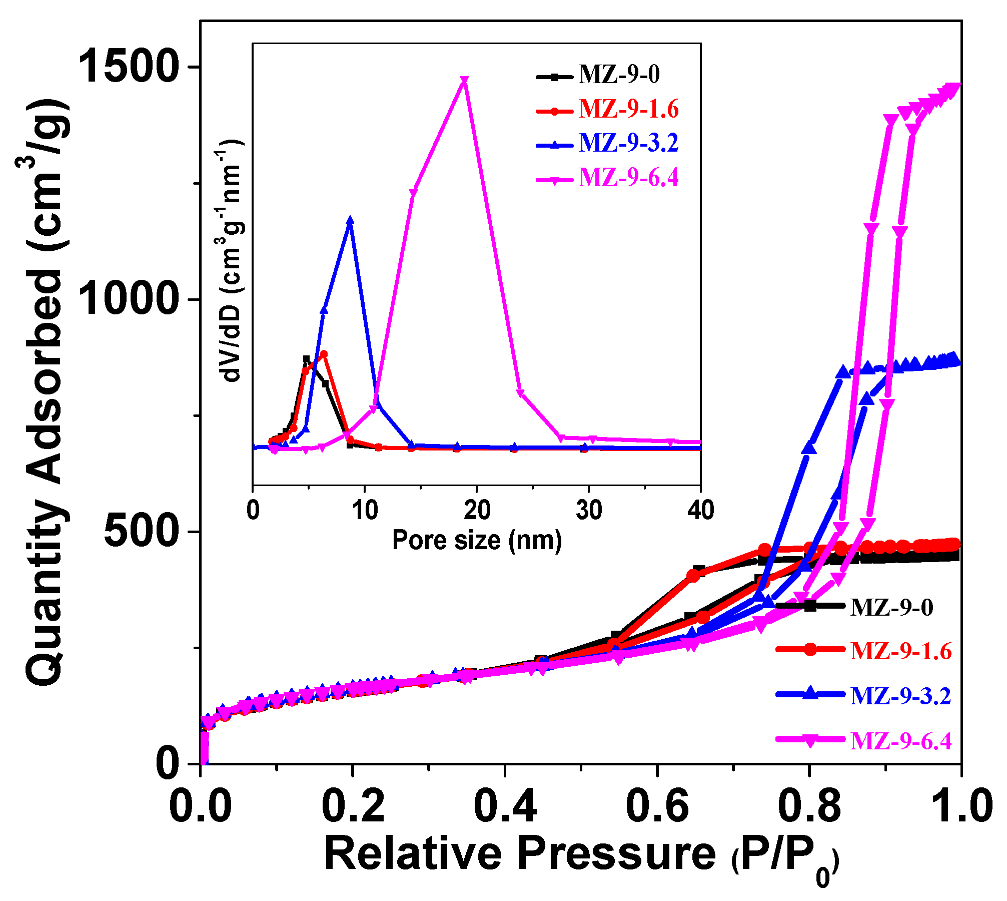 Catalysts 09 00202 g008