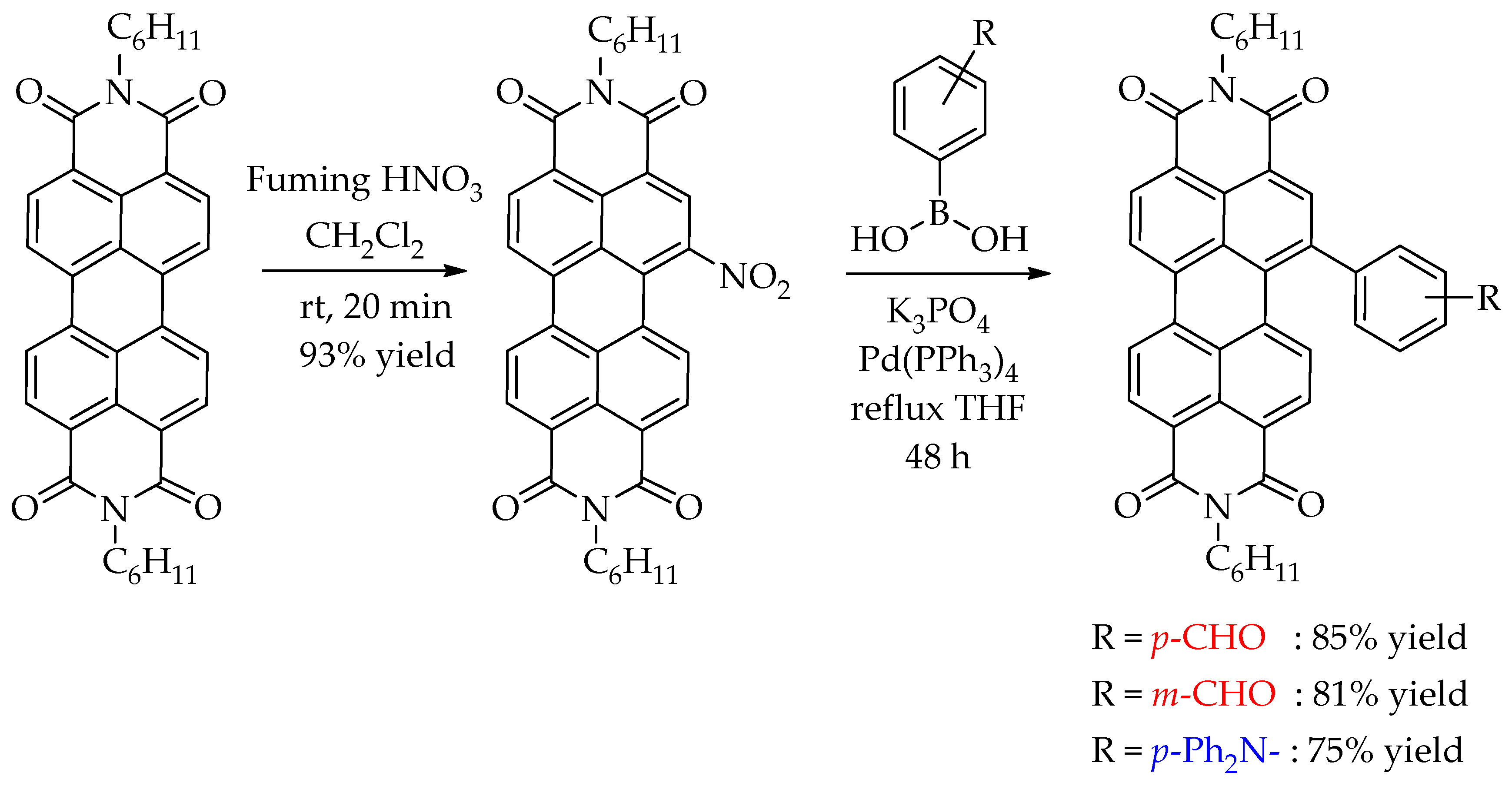 Catalysts 09 00213 sch004