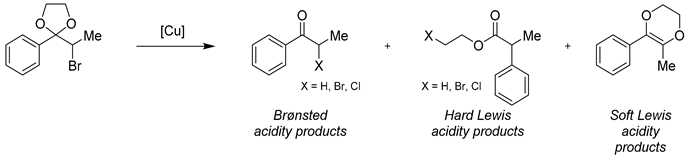 Catalysts 09 00214 i001