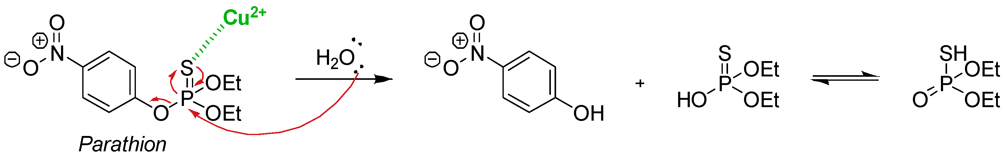 Catalysts 09 00214 sch001