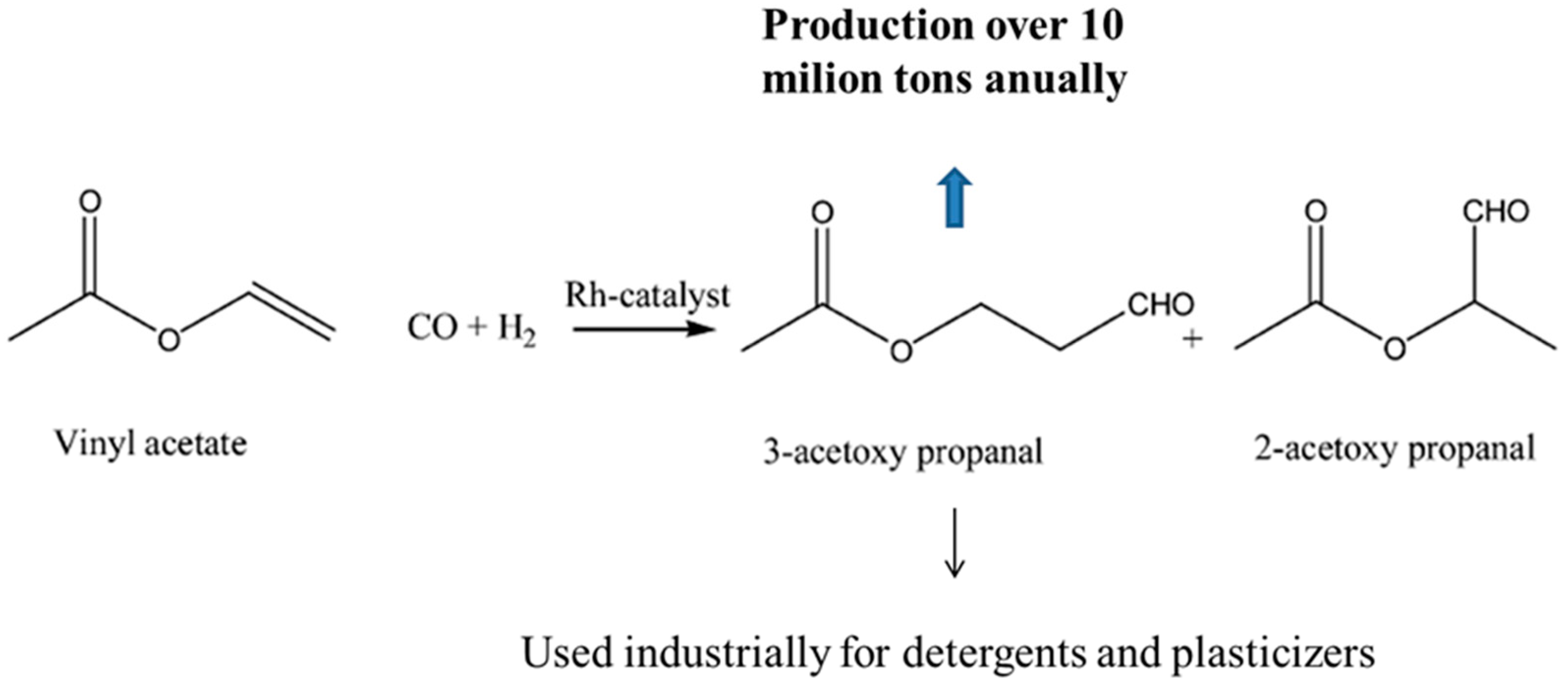 Catalysts 09 00215 sch002 Catalysts 09 00215 sch002