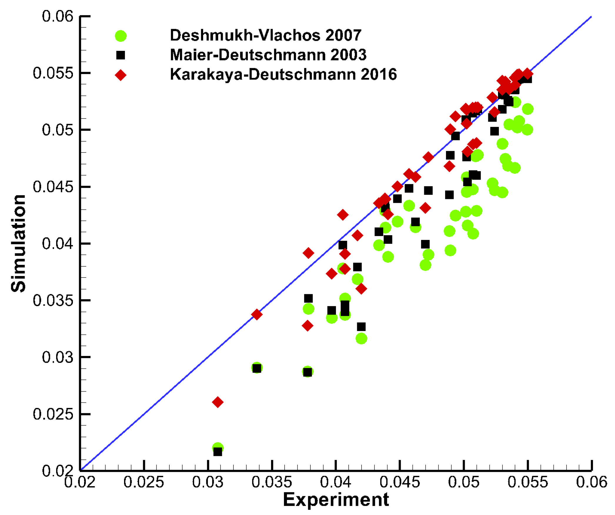 Catalysts 09 00227 g005
