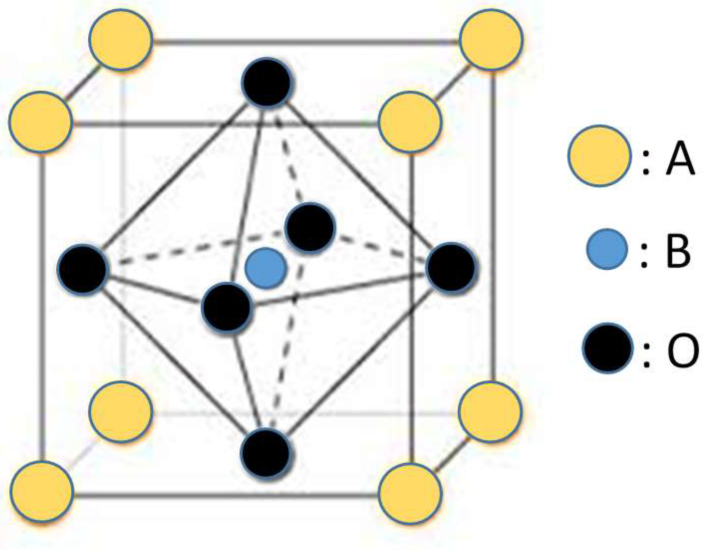 Catalysts 09 00230 g001