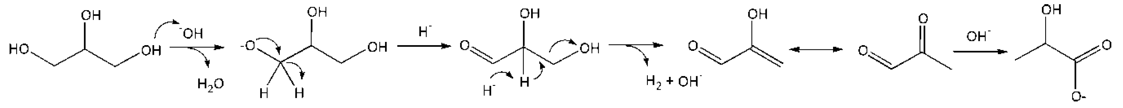 Catalysts 09 00231 g003