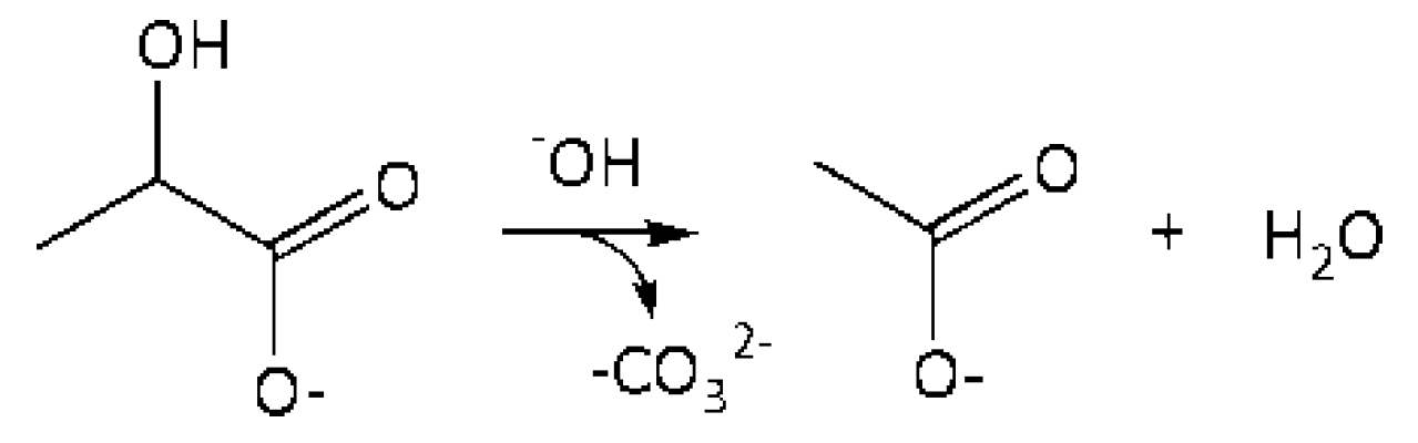 Catalysts 09 00231 g006