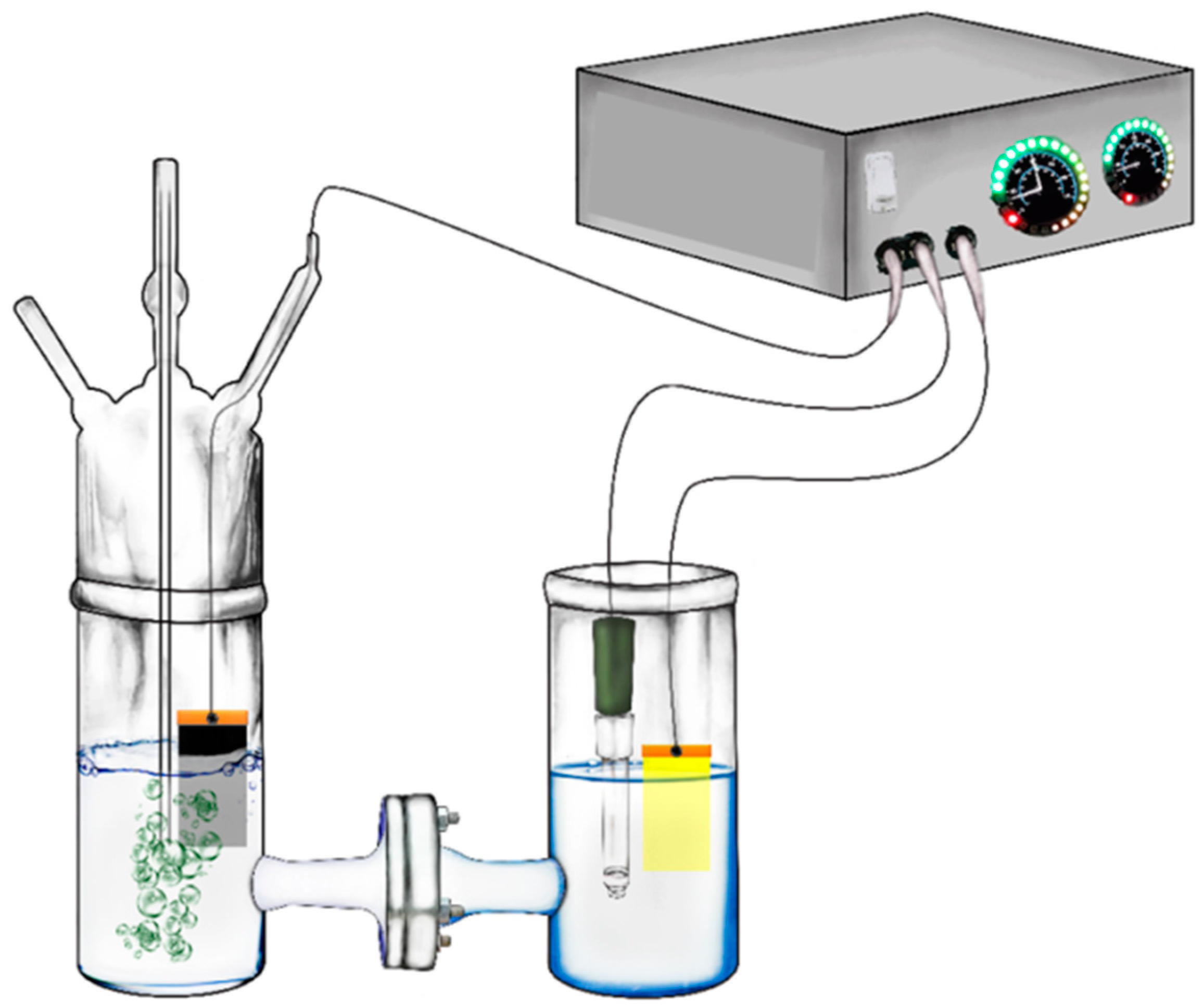 Catalysts 09 00243 g002