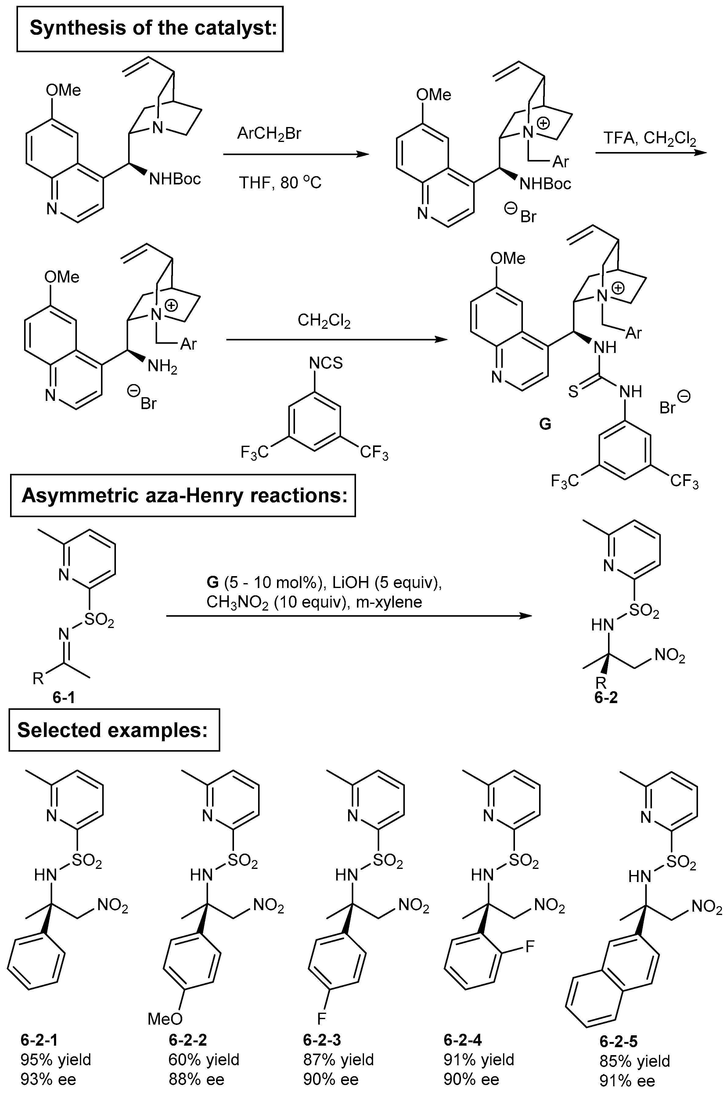Catalysts 09 00244 sch006 Catalysts 09 00244 sch006