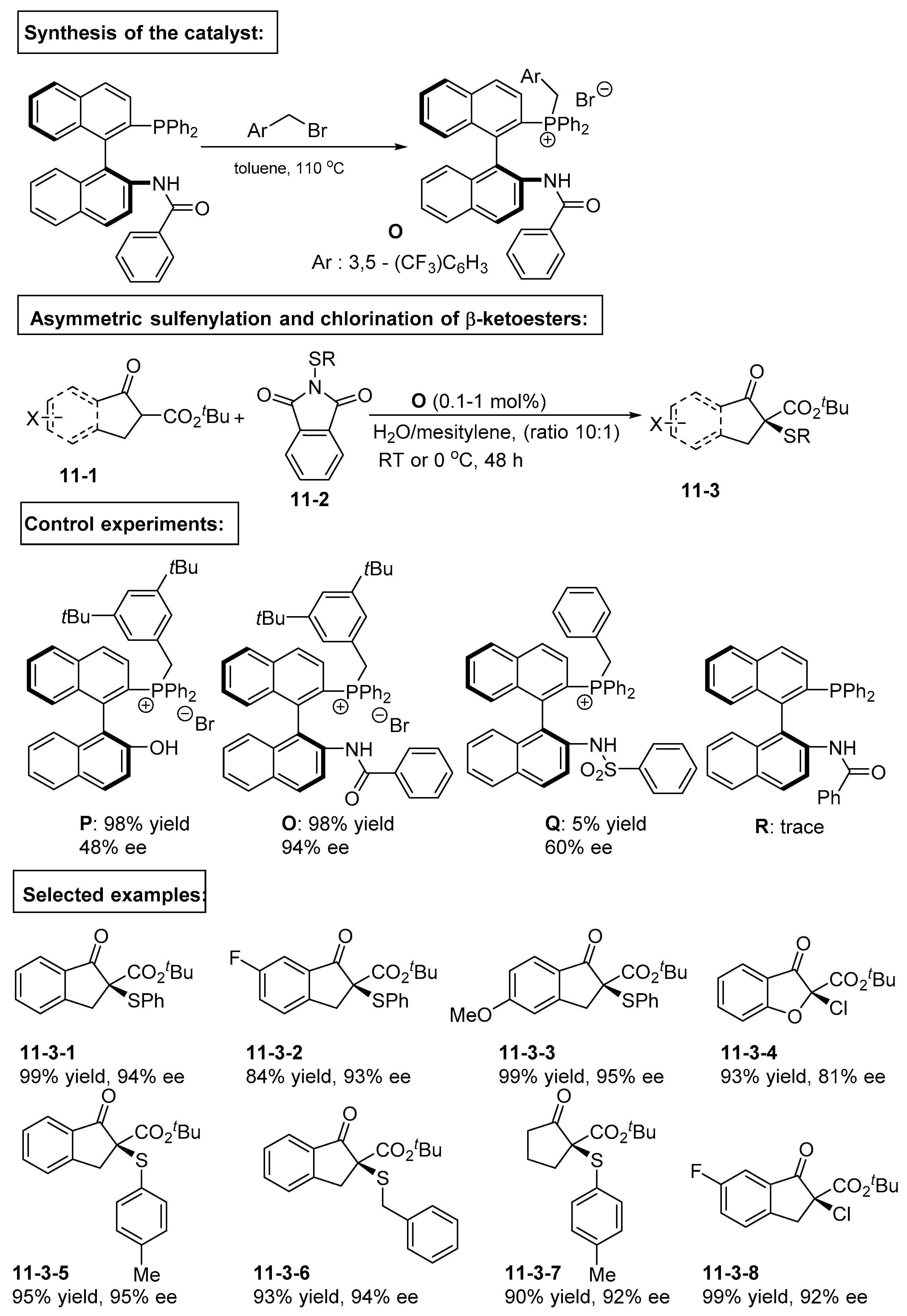 Catalysts 09 00244 sch011 Catalysts 09 00244 sch011