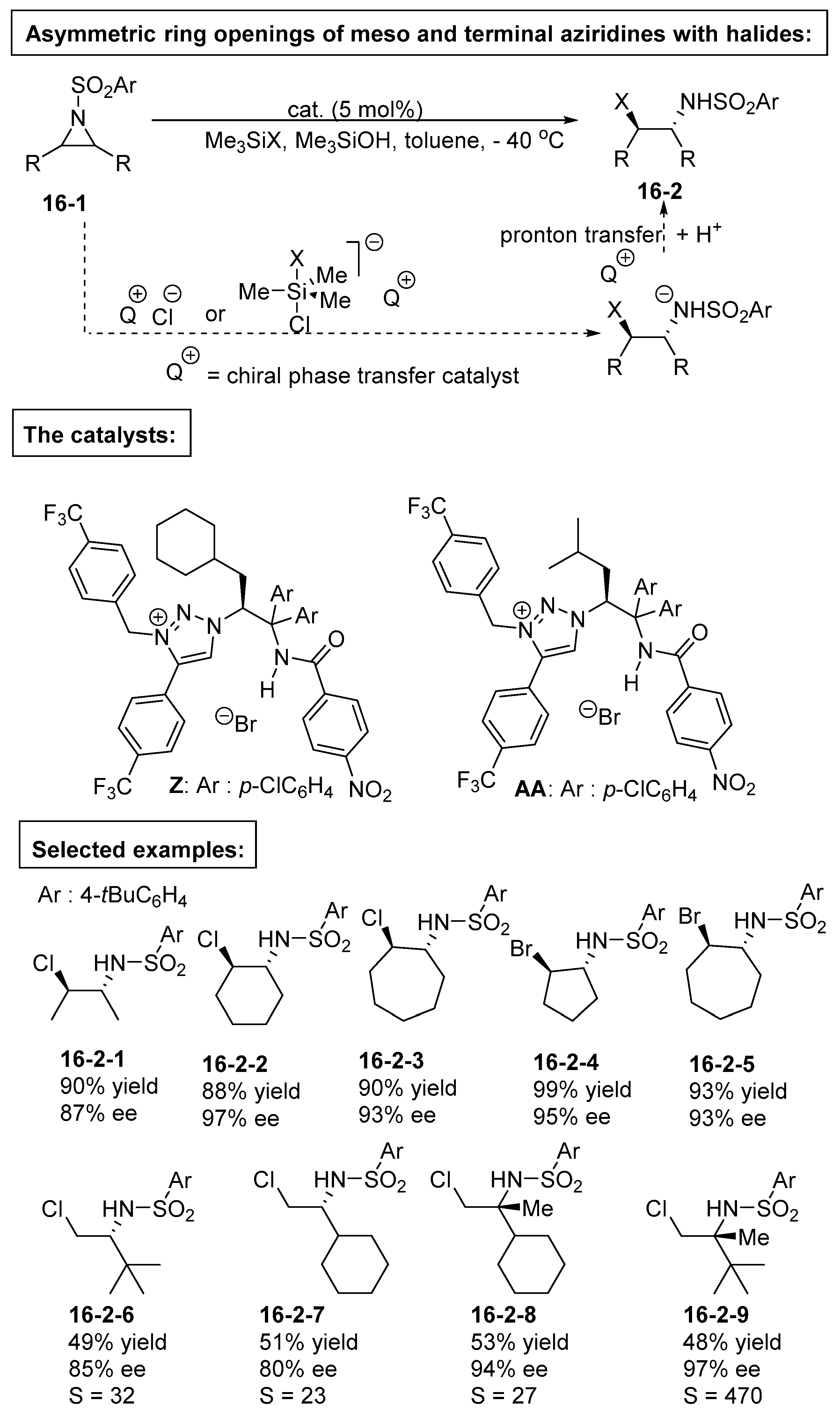 Catalysts 09 00244 sch016 Catalysts 09 00244 sch016