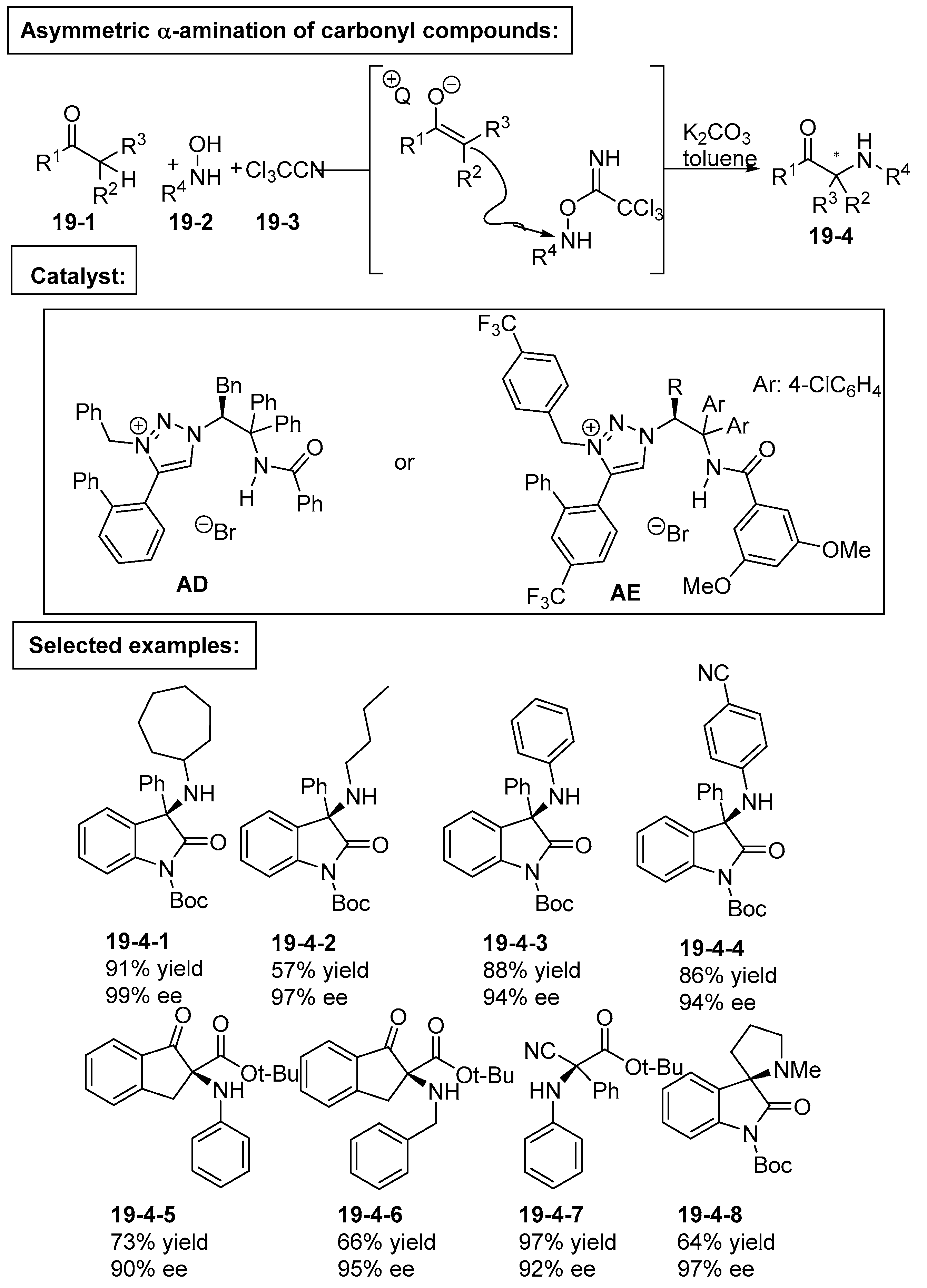 Catalysts 09 00244 sch019 Catalysts 09 00244 sch019