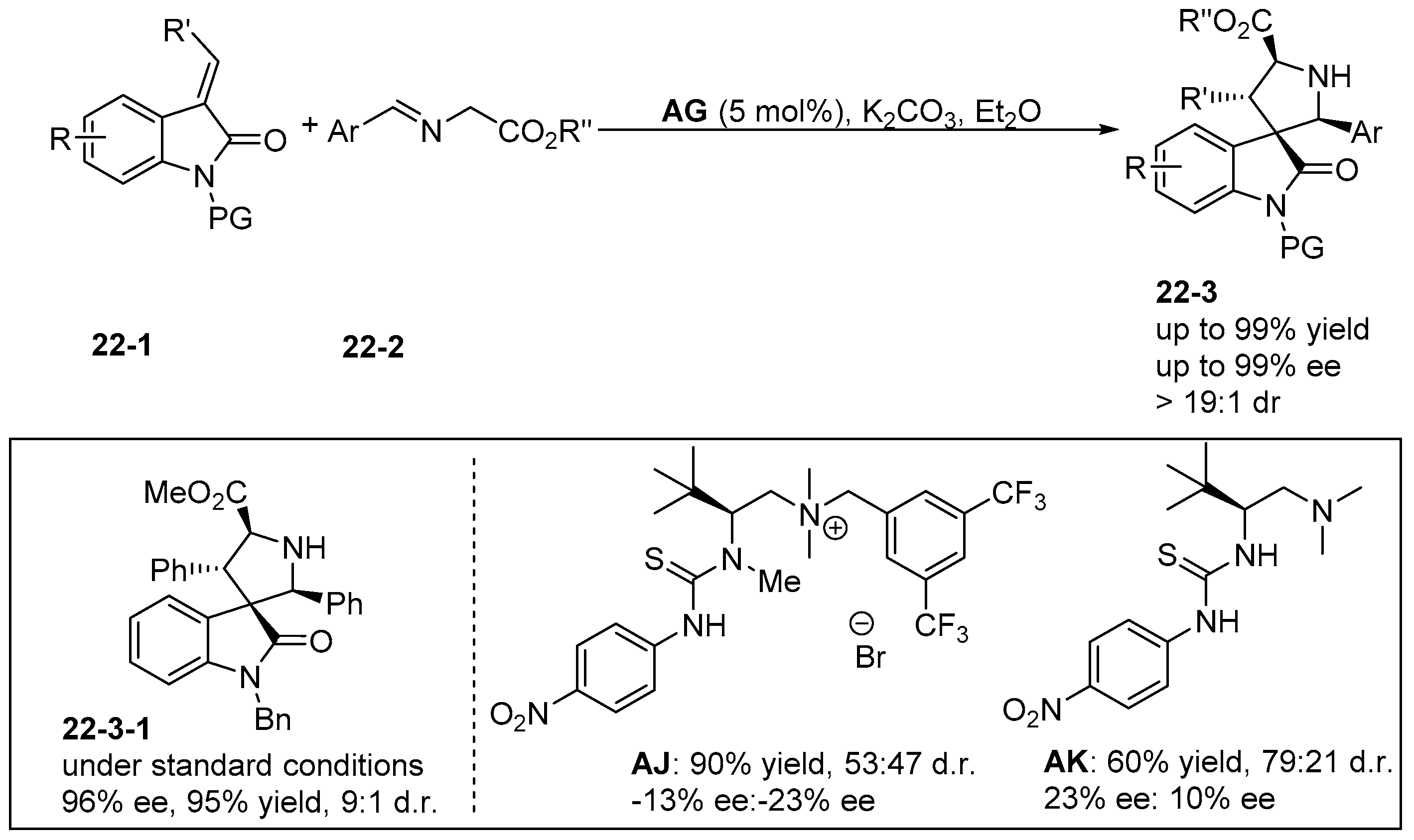 Catalysts 09 00244 sch022 Catalysts 09 00244 sch022