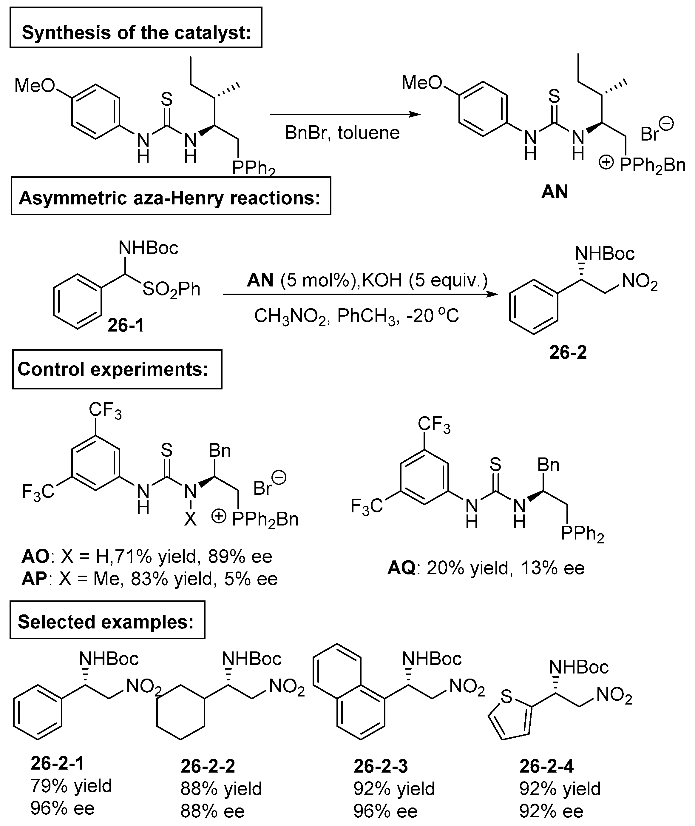 Catalysts 09 00244 sch026 Catalysts 09 00244 sch026