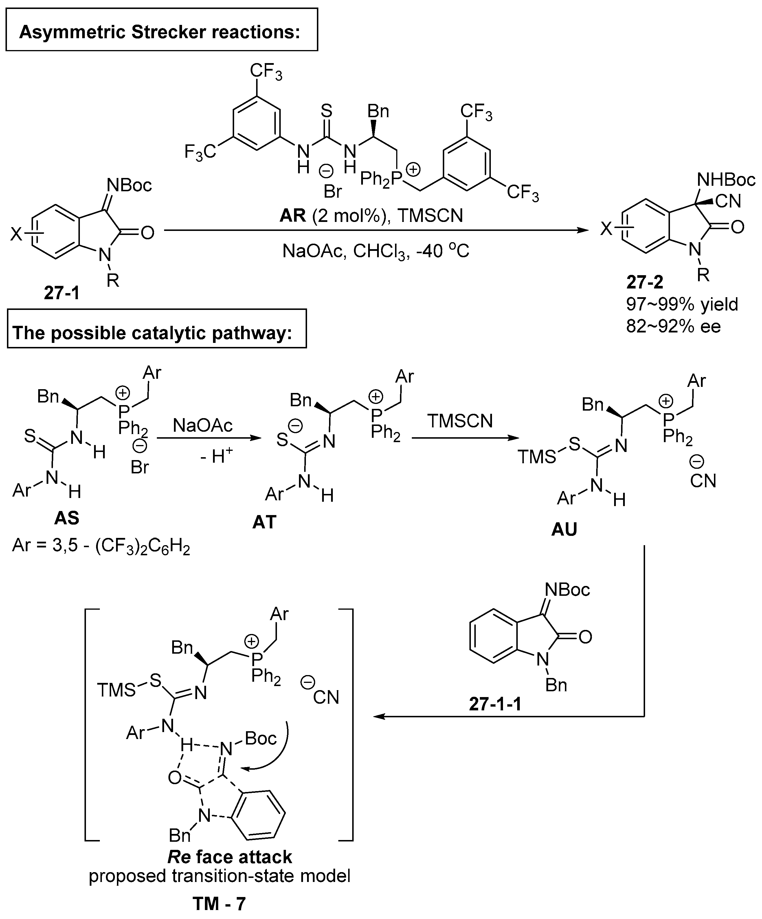 Catalysts 09 00244 sch027 Catalysts 09 00244 sch027