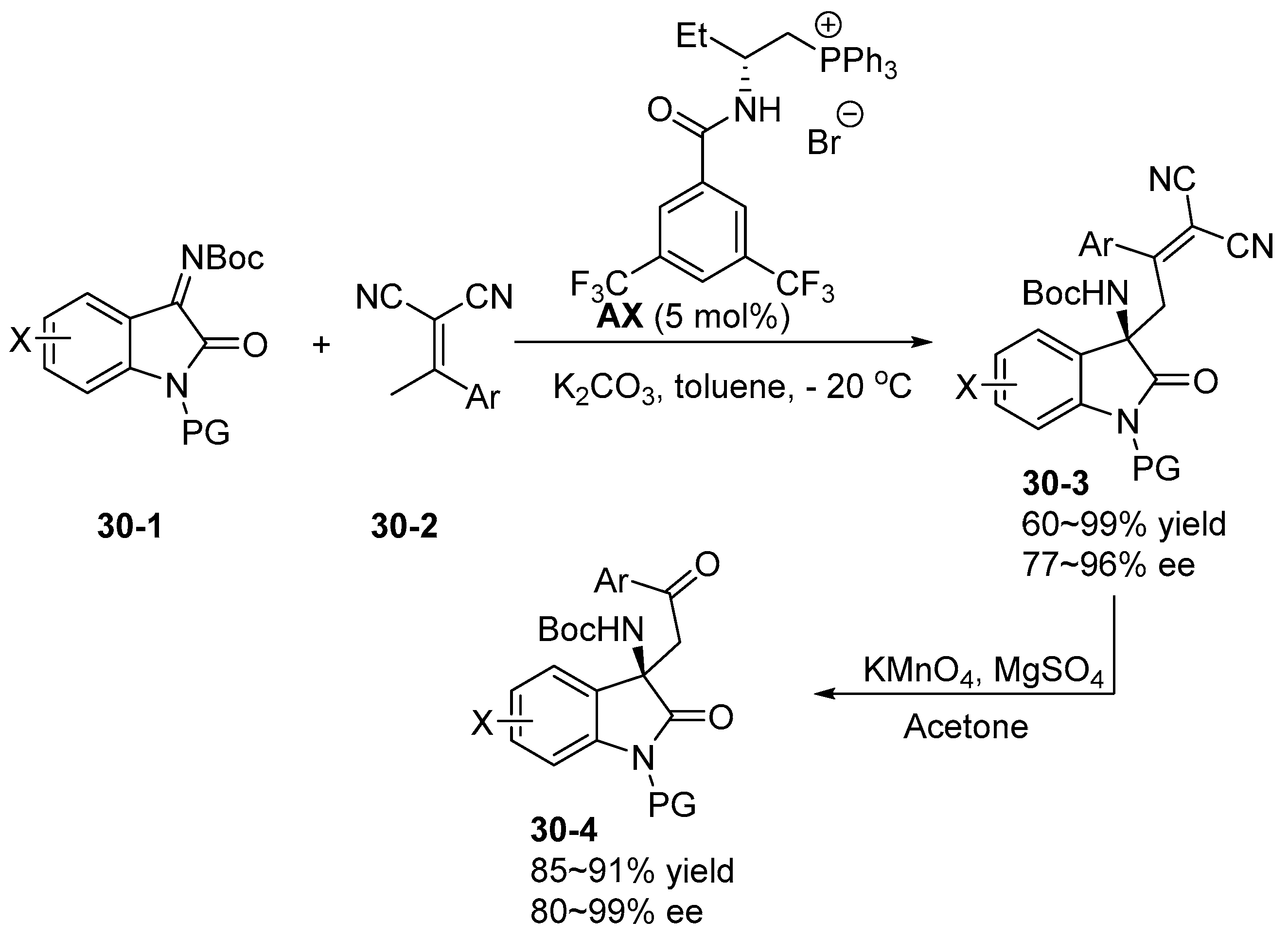 Catalysts 09 00244 sch030 Catalysts 09 00244 sch030