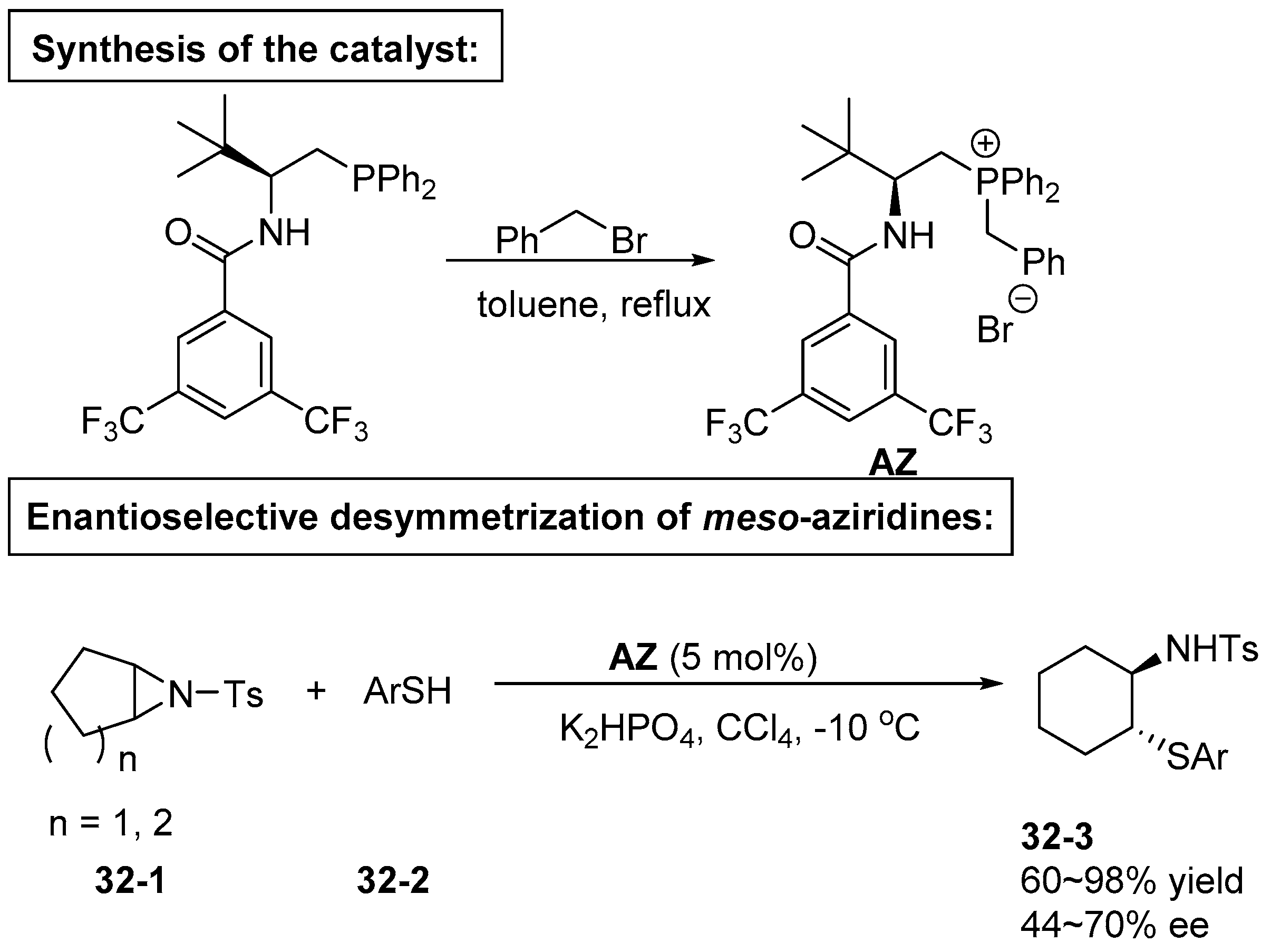 Catalysts 09 00244 sch032 Catalysts 09 00244 sch032