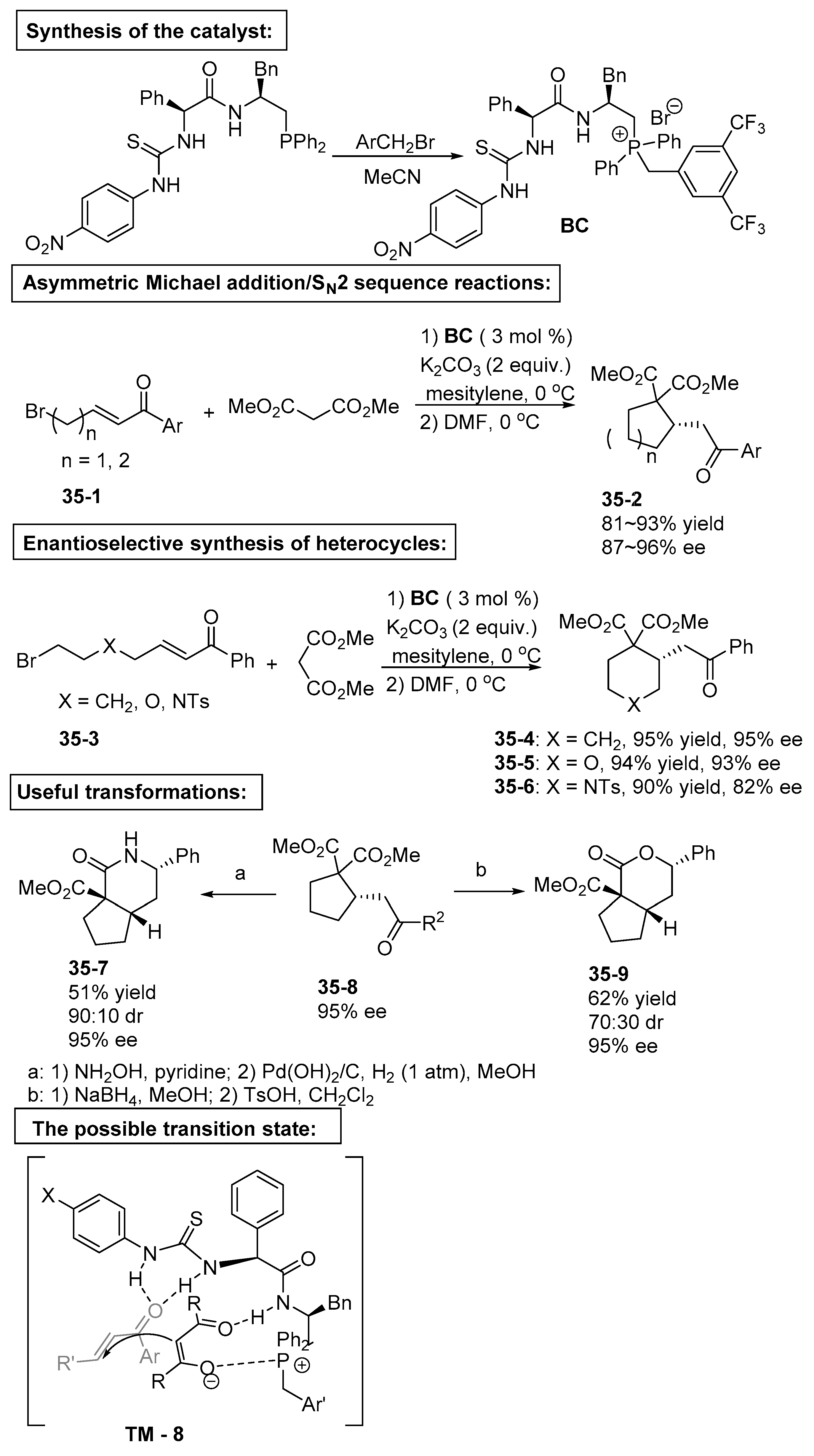 Catalysts 09 00244 sch035 Catalysts 09 00244 sch035