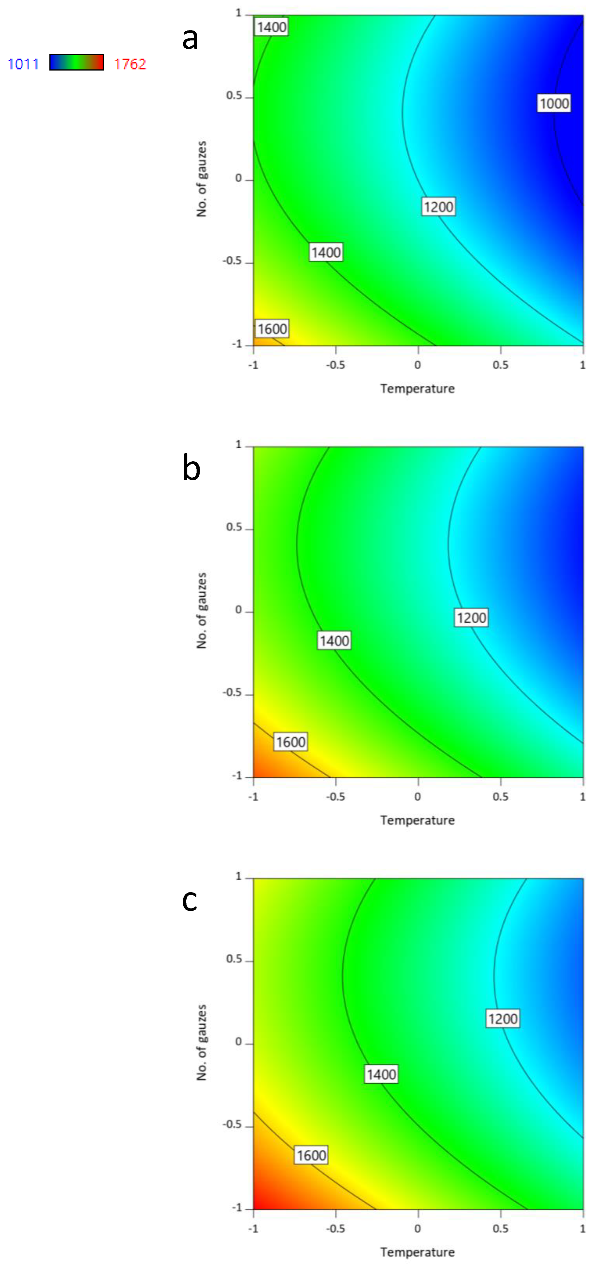 Catalysts 09 00249 g007