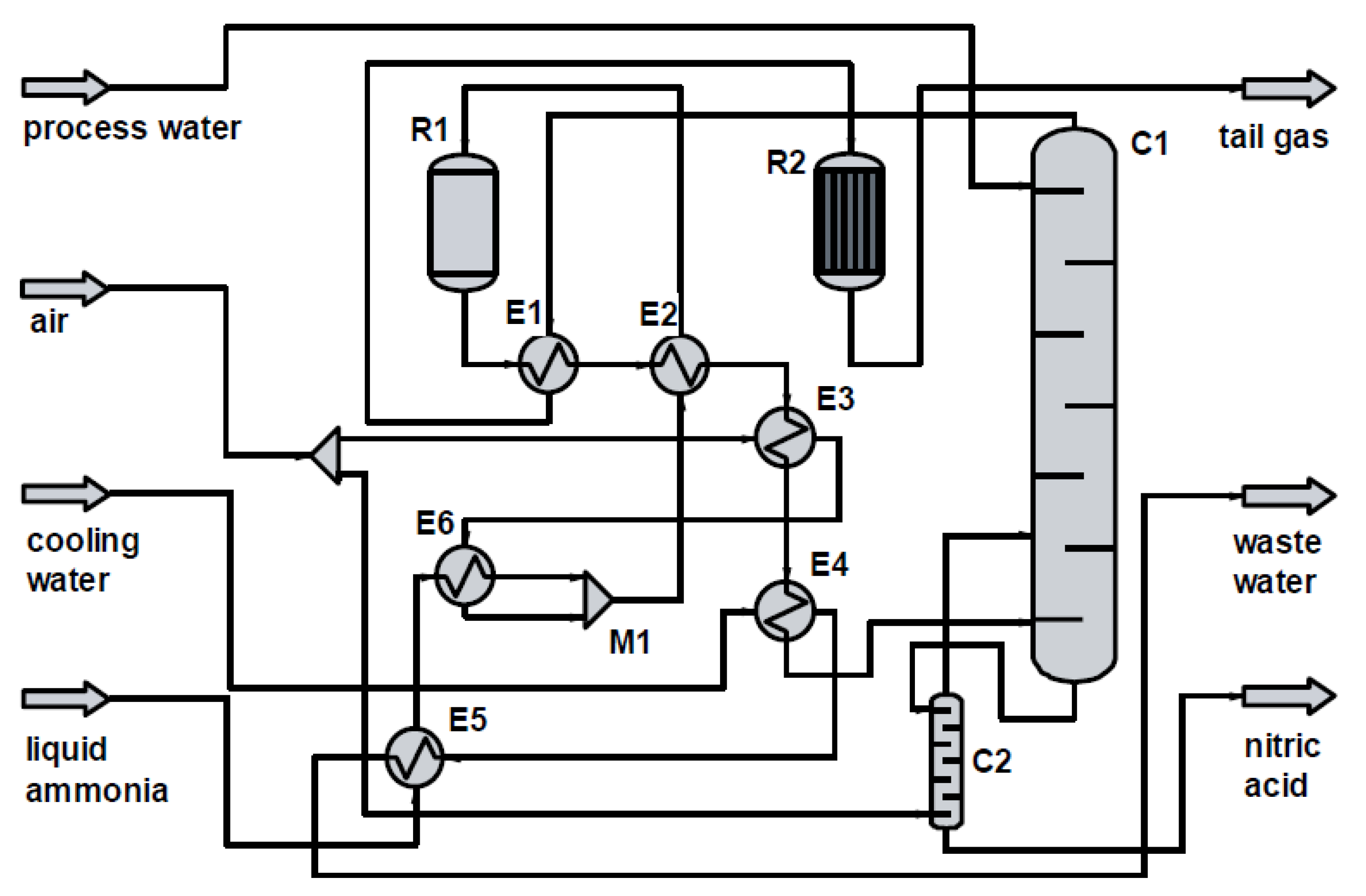 Catalysts 09 00249 g009