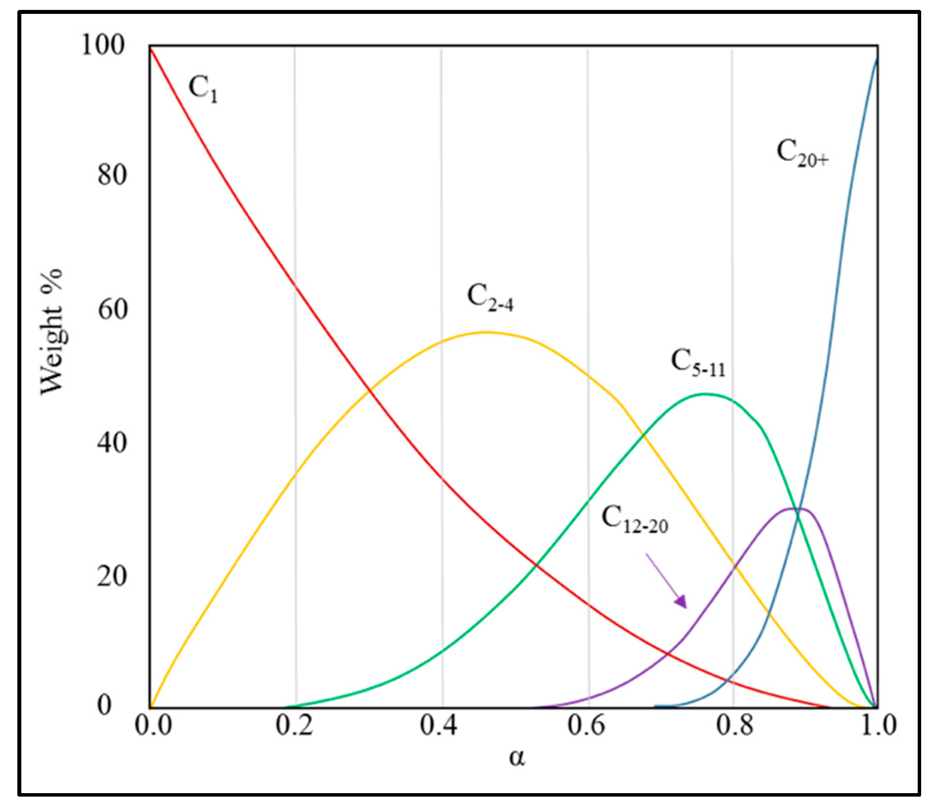 Catalysts 09 00259 g007